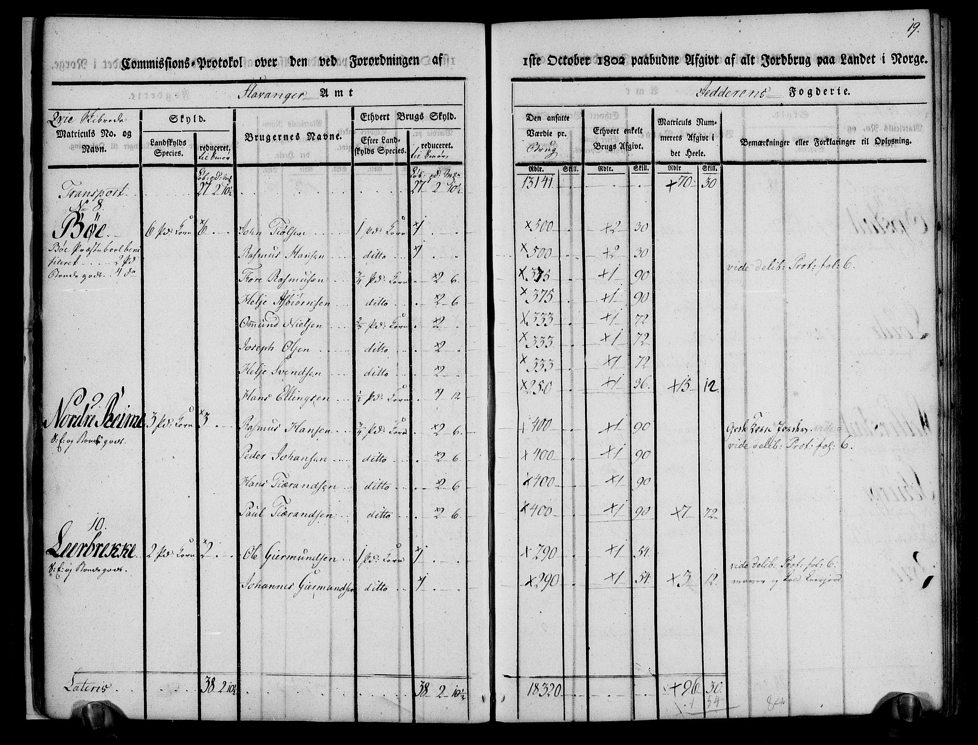 Rentekammeret inntil 1814, Realistisk ordnet avdeling, AV/RA-EA-4070/N/Ne/Nea/L0098: Jæren og Dalane fogderi. Kommisjonsprotokoll for Jæren, 1803, p. 22