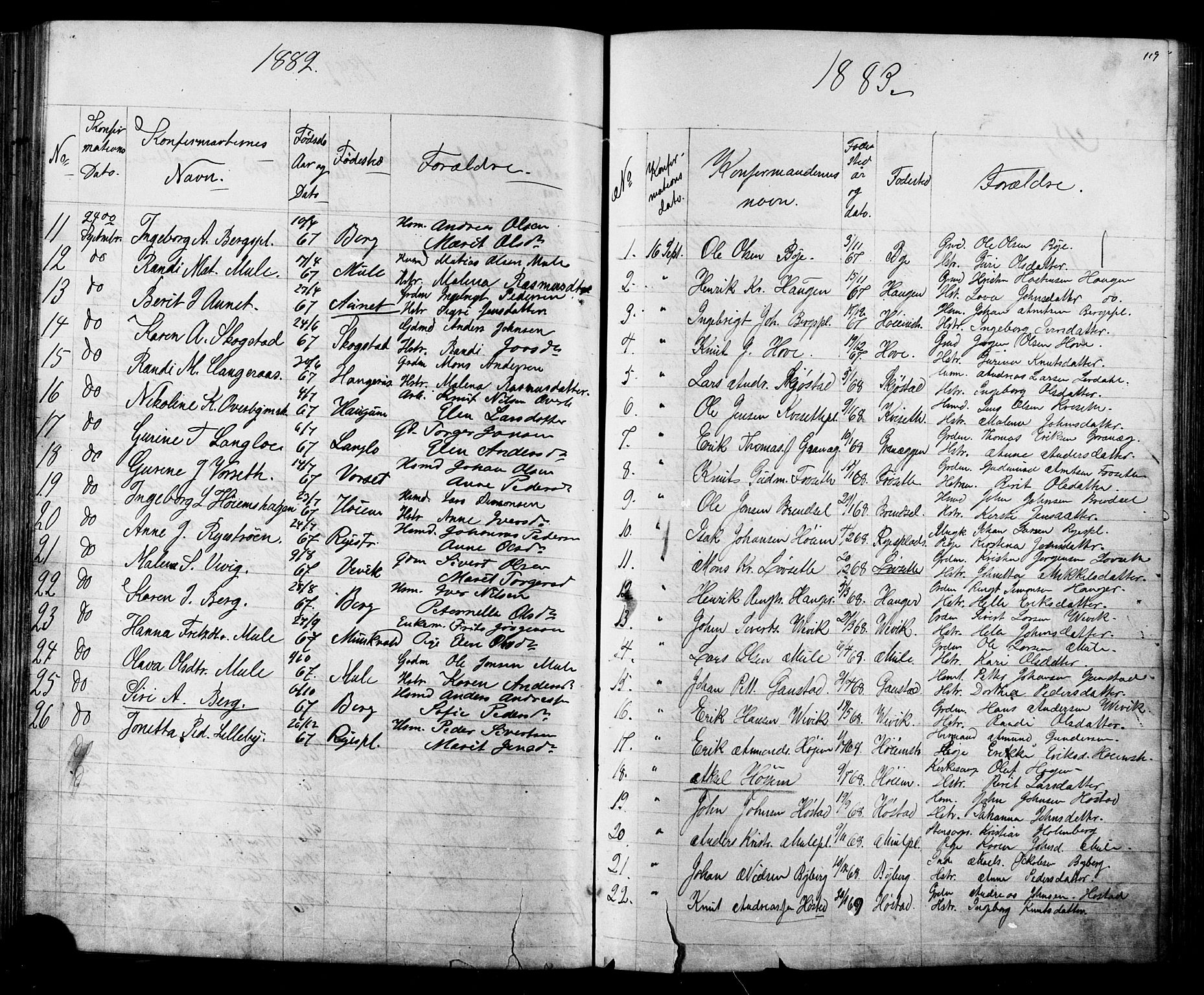 Ministerialprotokoller, klokkerbøker og fødselsregistre - Sør-Trøndelag, SAT/A-1456/612/L0387: Parish register (copy) no. 612C03, 1874-1908, p. 119