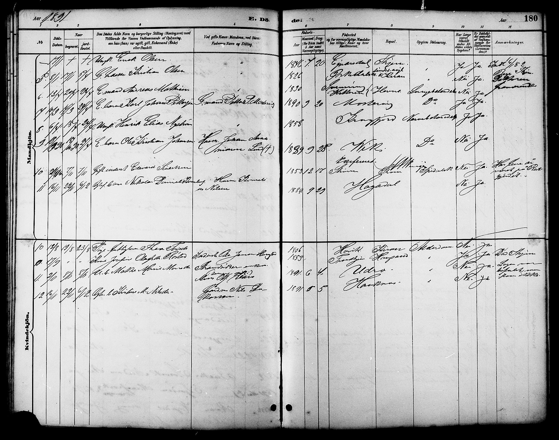 Ministerialprotokoller, klokkerbøker og fødselsregistre - Sør-Trøndelag, SAT/A-1456/657/L0716: Parish register (copy) no. 657C03, 1889-1904, p. 180