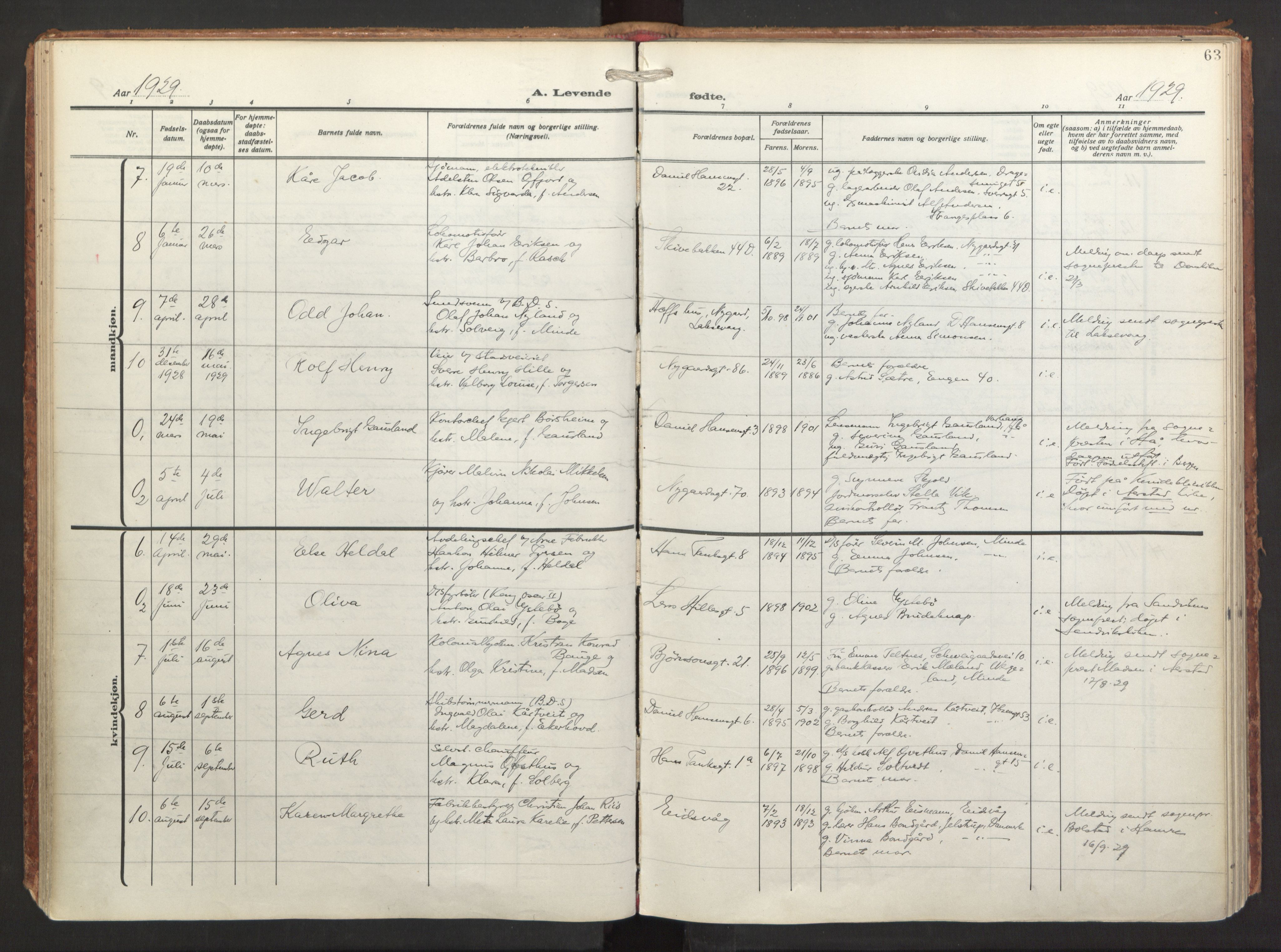 St. Jacob sokneprestembete, SAB/A-78001/H/Haa/L0001: Parish register (official) no. A 1, 1917-1952, p. 63