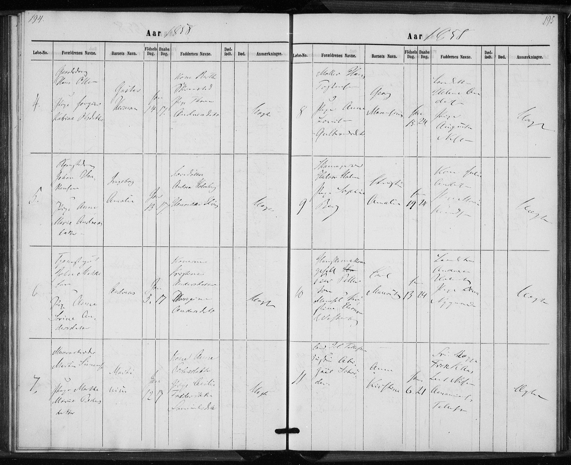 Rikshospitalet prestekontor Kirkebøker, AV/SAO-A-10309b/K/L0002/0001: Baptism register no. 2.1, 1854-1860, p. 194-195