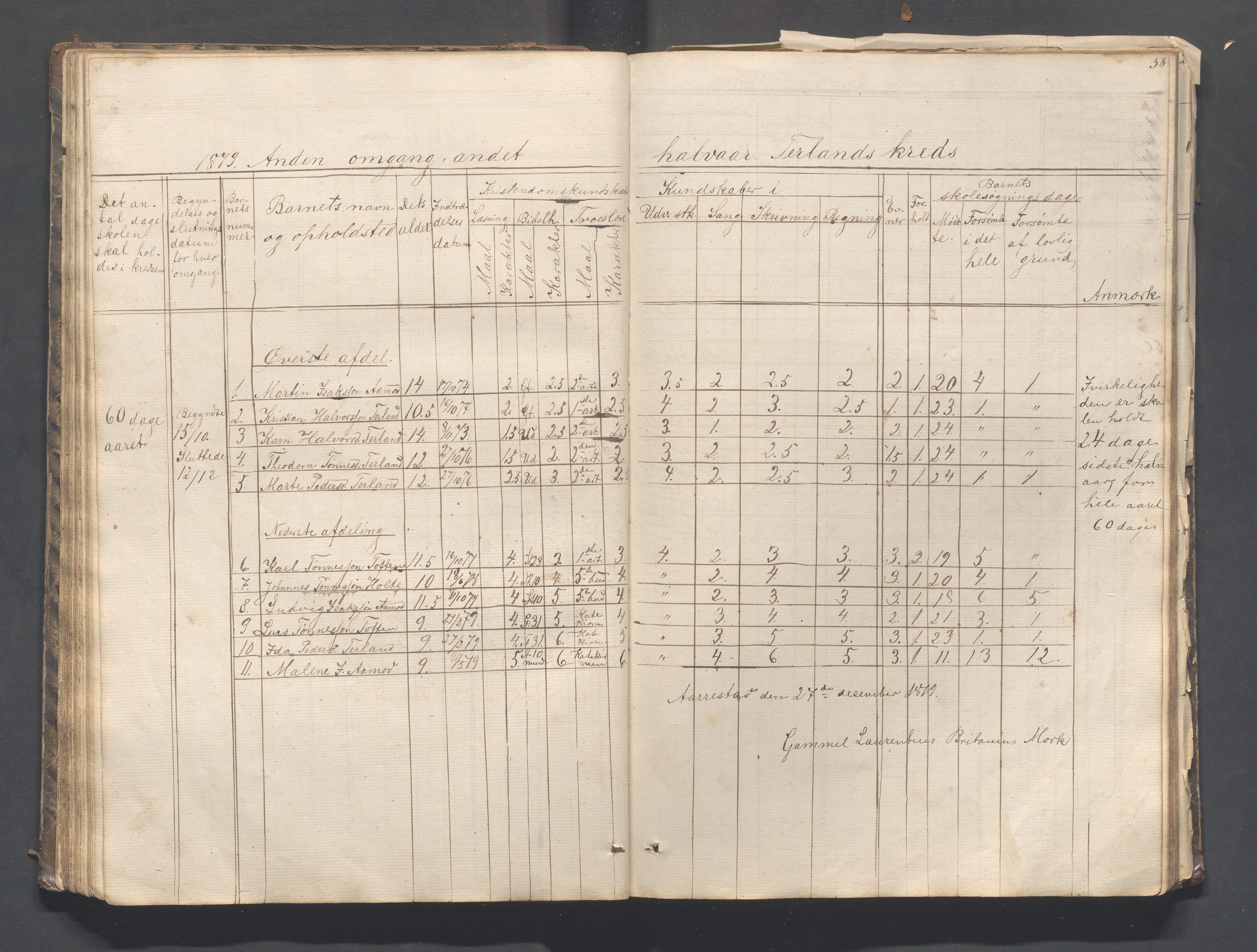 Helleland kommune - Skolekommisjonen/skolestyret, IKAR/K-100486/H/L0003: Skoleprotokoll - Nordre distrikt, 1858-1888, p. 58