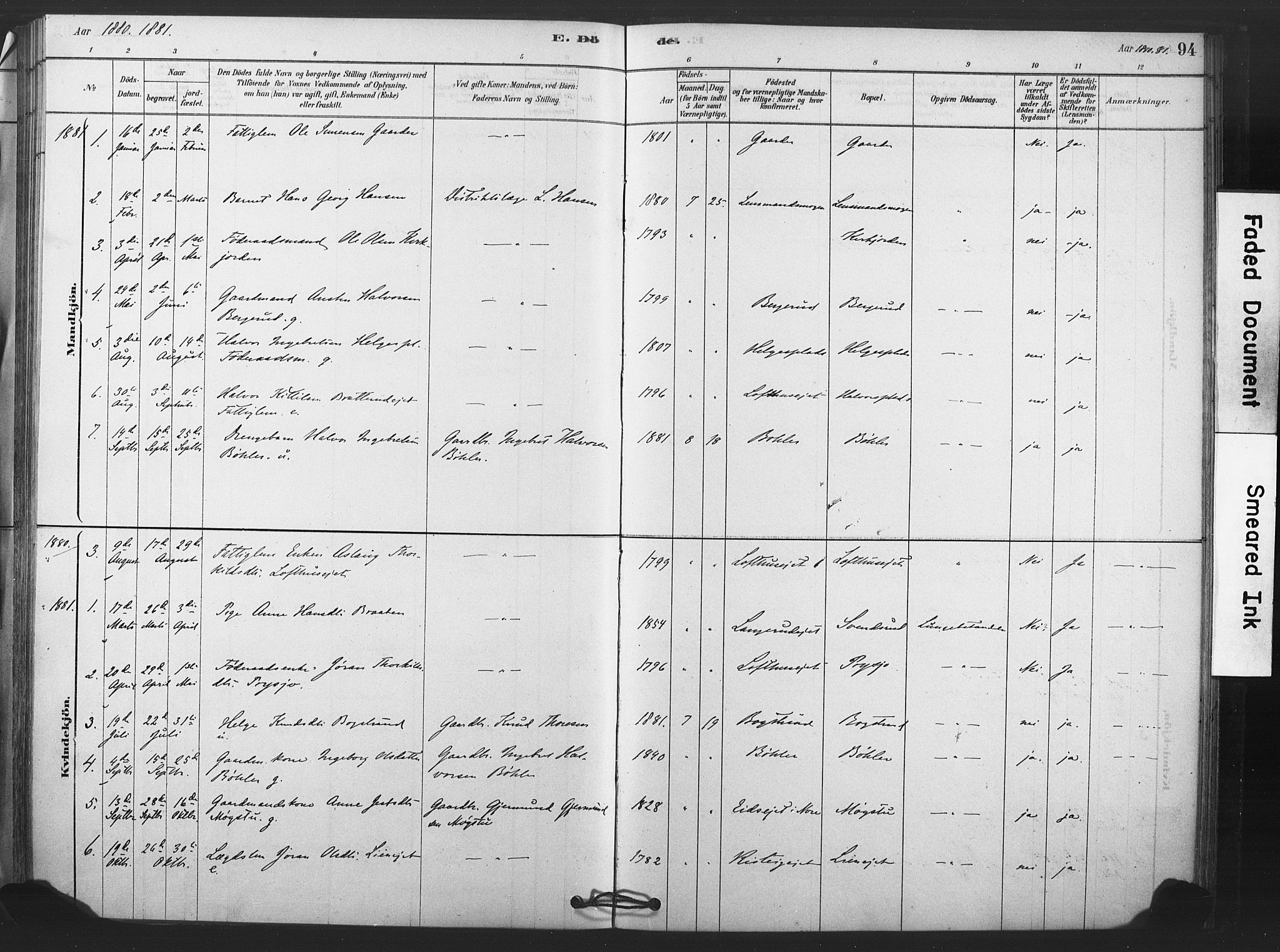 Rollag kirkebøker, AV/SAKO-A-240/F/Fb/L0001: Parish register (official) no. II 1, 1878-1899, p. 94