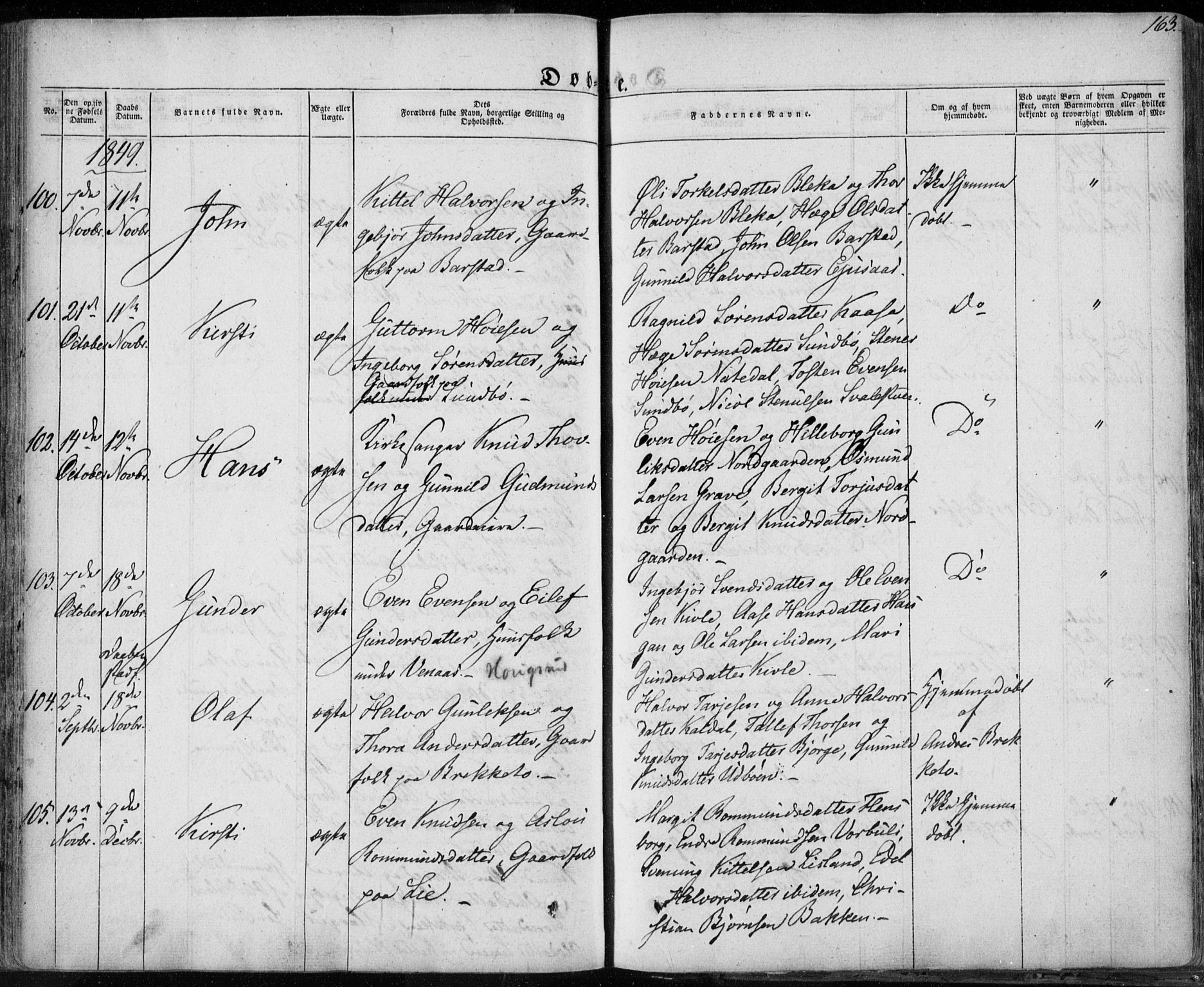 Seljord kirkebøker, AV/SAKO-A-20/F/Fa/L0011: Parish register (official) no. I 11, 1831-1849, p. 163