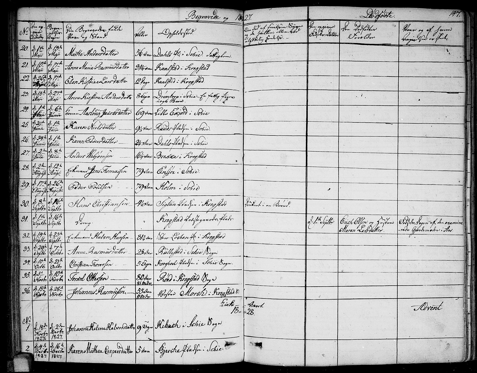 Kråkstad prestekontor Kirkebøker, SAO/A-10125a/F/Fa/L0004: Parish register (official) no. I 4, 1825-1837, p. 147
