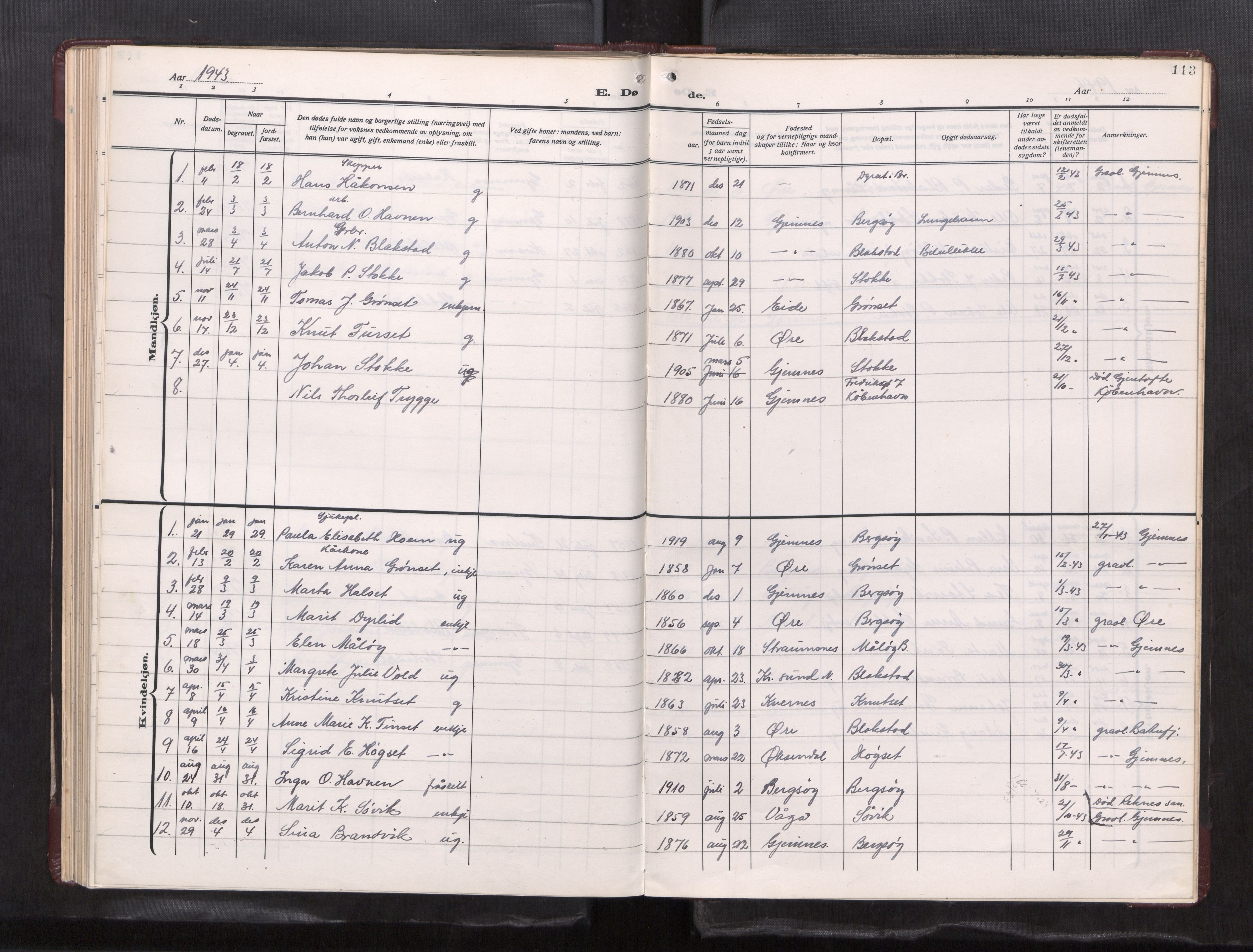 Ministerialprotokoller, klokkerbøker og fødselsregistre - Møre og Romsdal, AV/SAT-A-1454/585/L0974: Parish register (copy) no. 585---, 1930-1960, p. 113