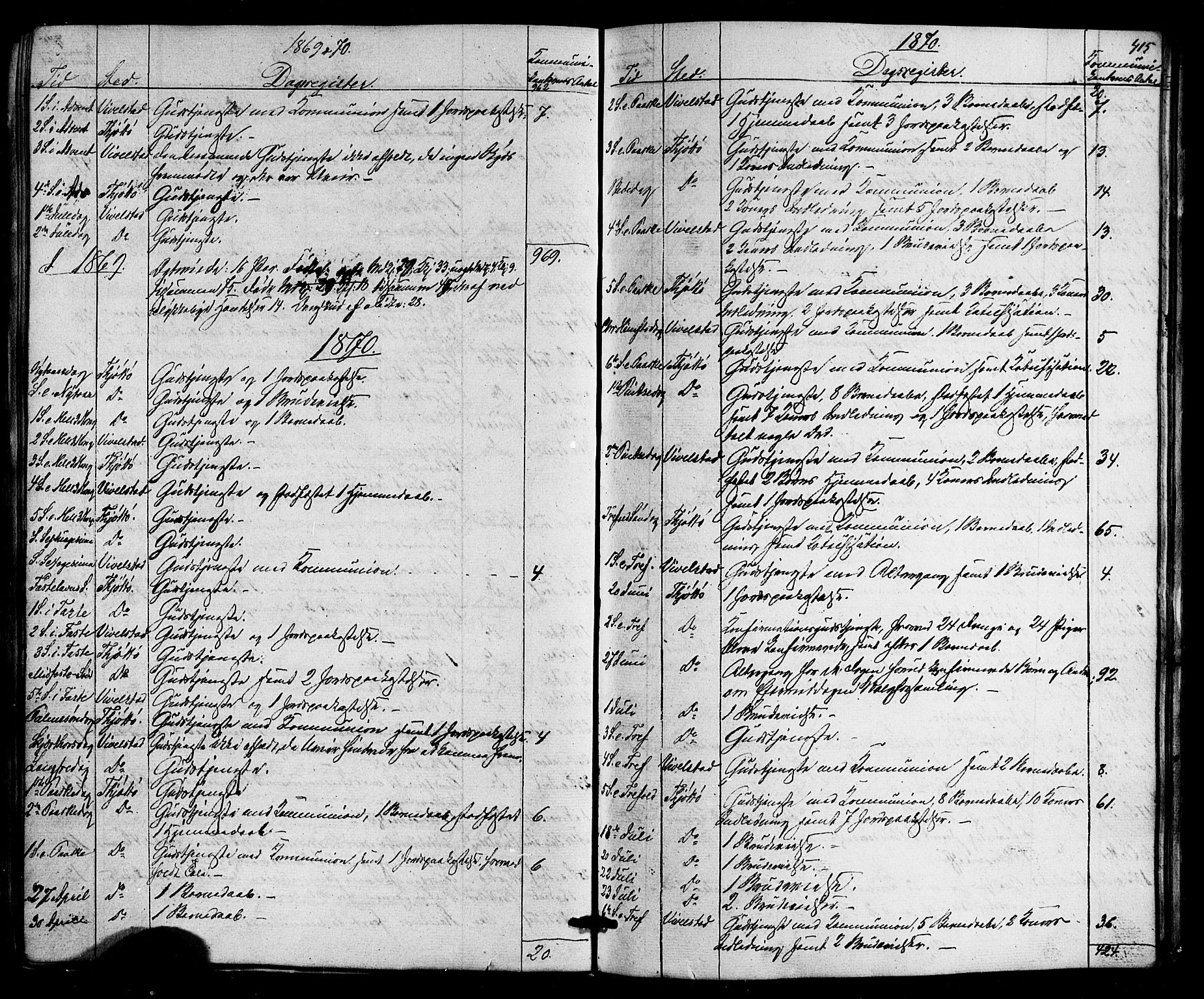 Ministerialprotokoller, klokkerbøker og fødselsregistre - Nordland, AV/SAT-A-1459/817/L0262: Parish register (official) no. 817A03/ 1, 1862-1877, p. 415