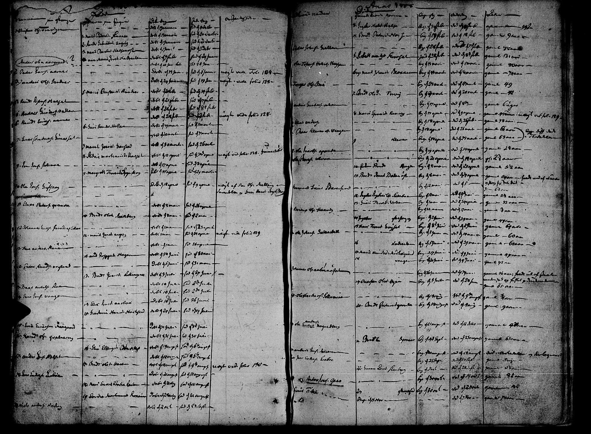 Ministerialprotokoller, klokkerbøker og fødselsregistre - Møre og Romsdal, SAT/A-1454/592/L1022: Parish register (official) no. 592A01, 1784-1819