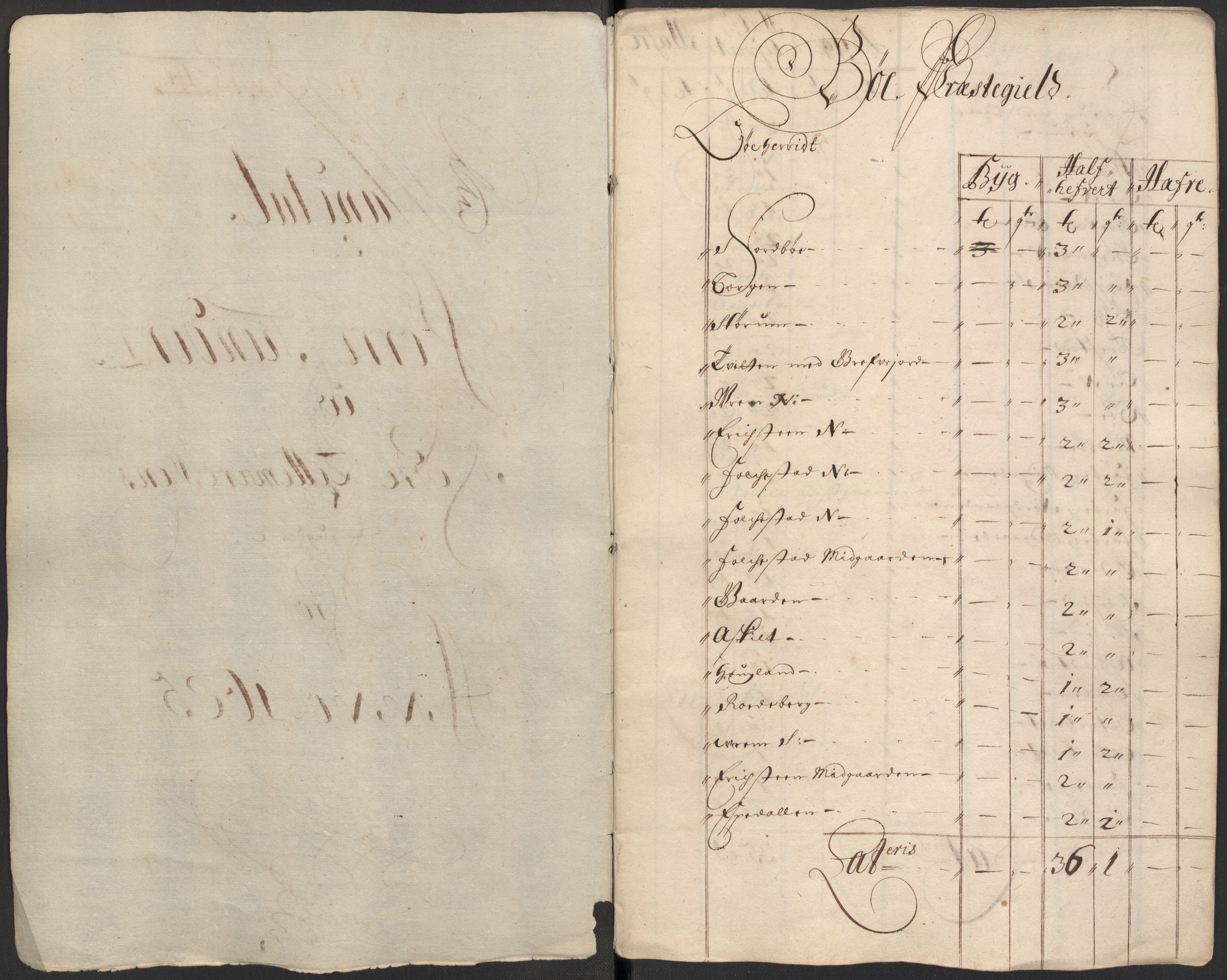 Rentekammeret inntil 1814, Reviderte regnskaper, Fogderegnskap, RA/EA-4092/R35/L2082: Fogderegnskap Øvre og Nedre Telemark, 1685, p. 79