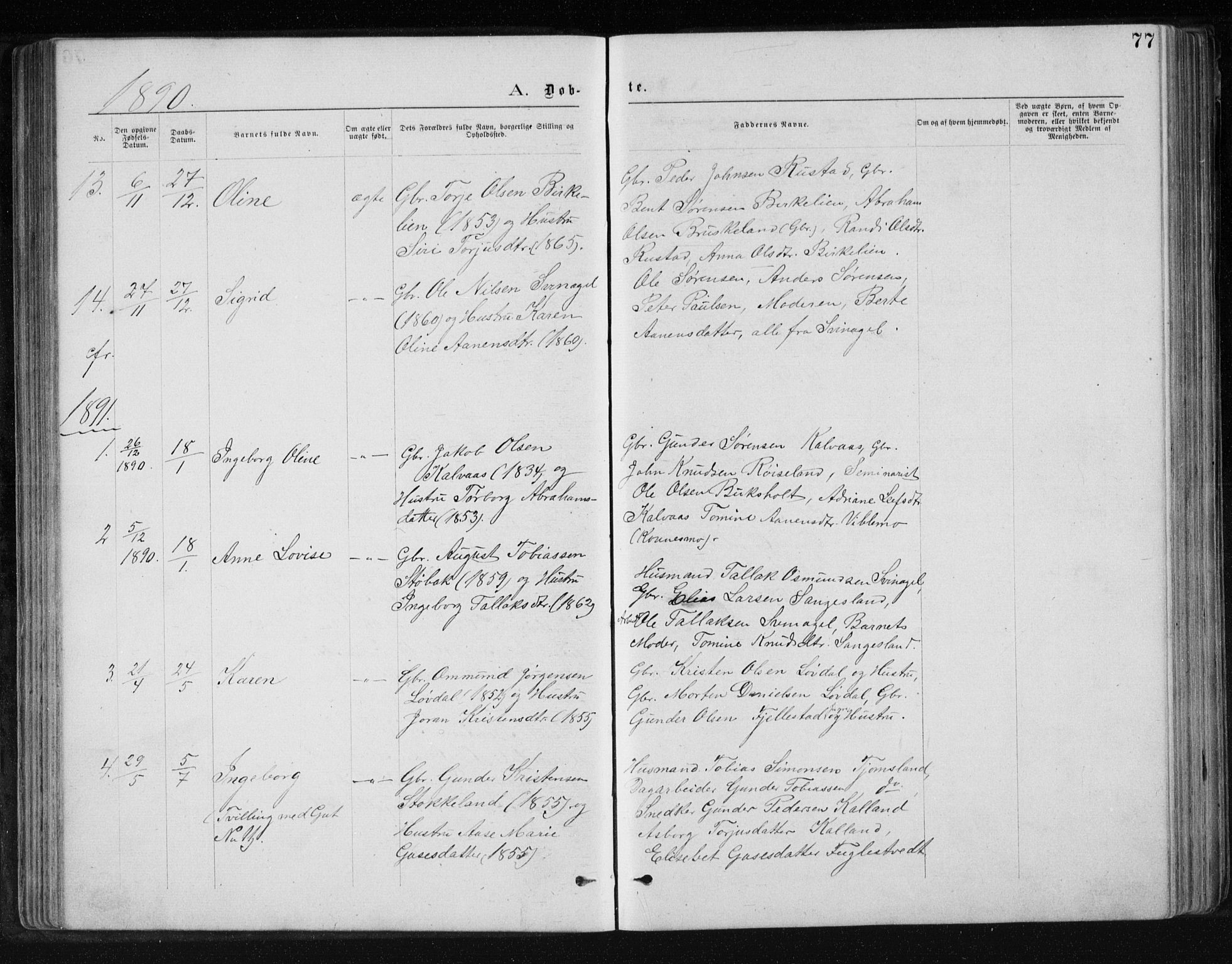 Holum sokneprestkontor, AV/SAK-1111-0022/F/Fb/Fbb/L0003: Parish register (copy) no. B 3, 1875-1898, p. 77