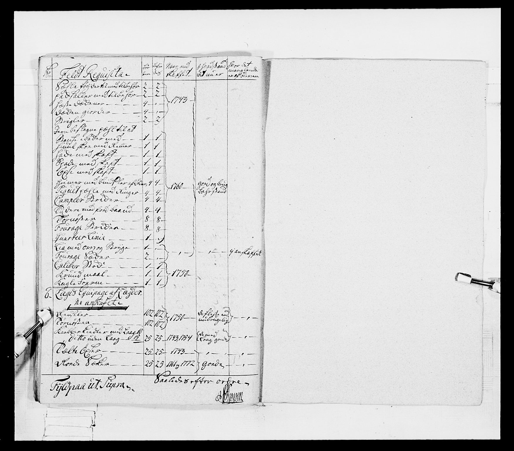 Generalitets- og kommissariatskollegiet, Det kongelige norske kommissariatskollegium, AV/RA-EA-5420/E/Eh/L0054: 2. Smålenske nasjonale infanteriregiment, 1769-1776, p. 168