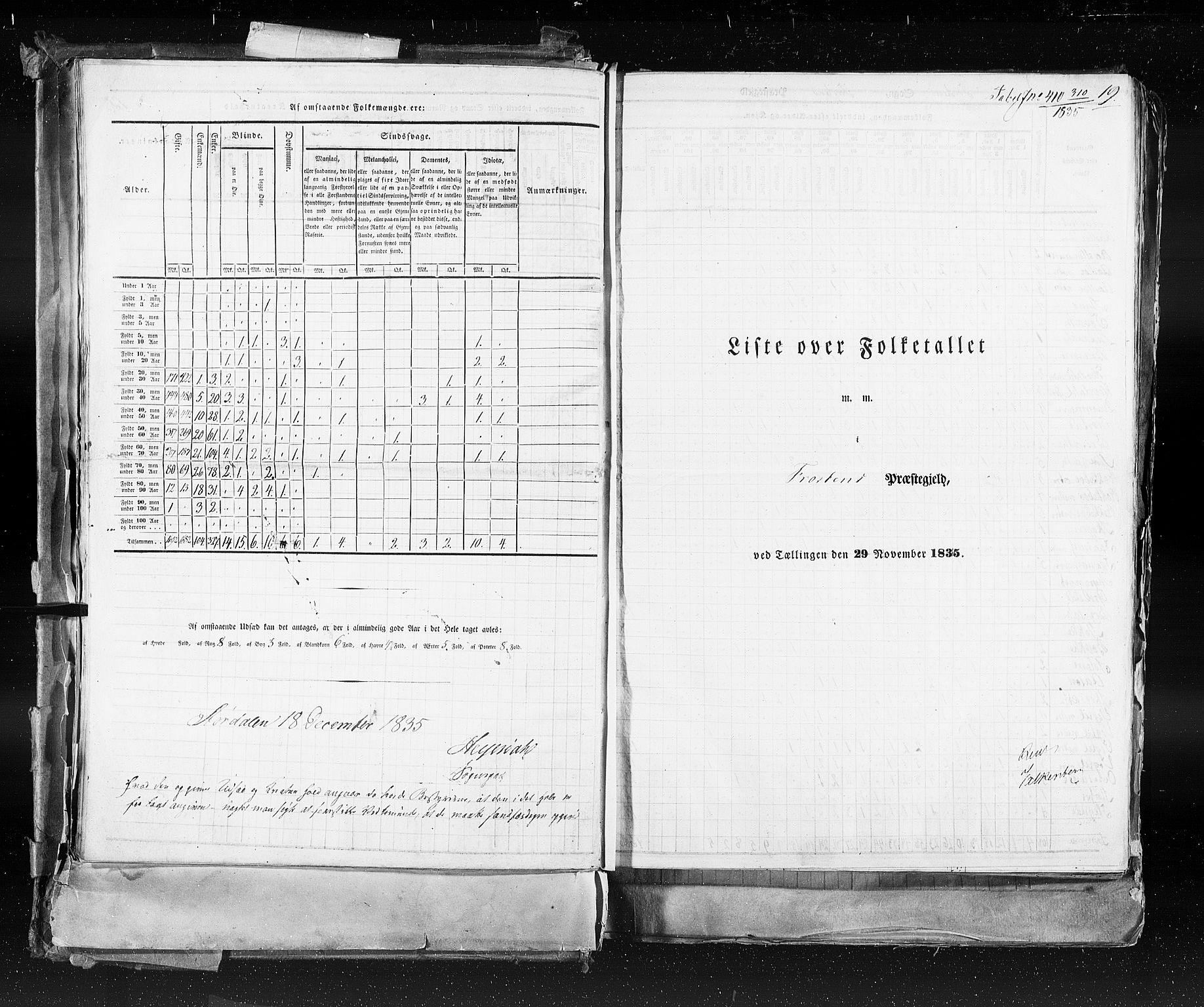 RA, Census 1835, vol. 9: Nordre Trondhjem amt, Nordland amt og Finnmarken amt, 1835, p. 19