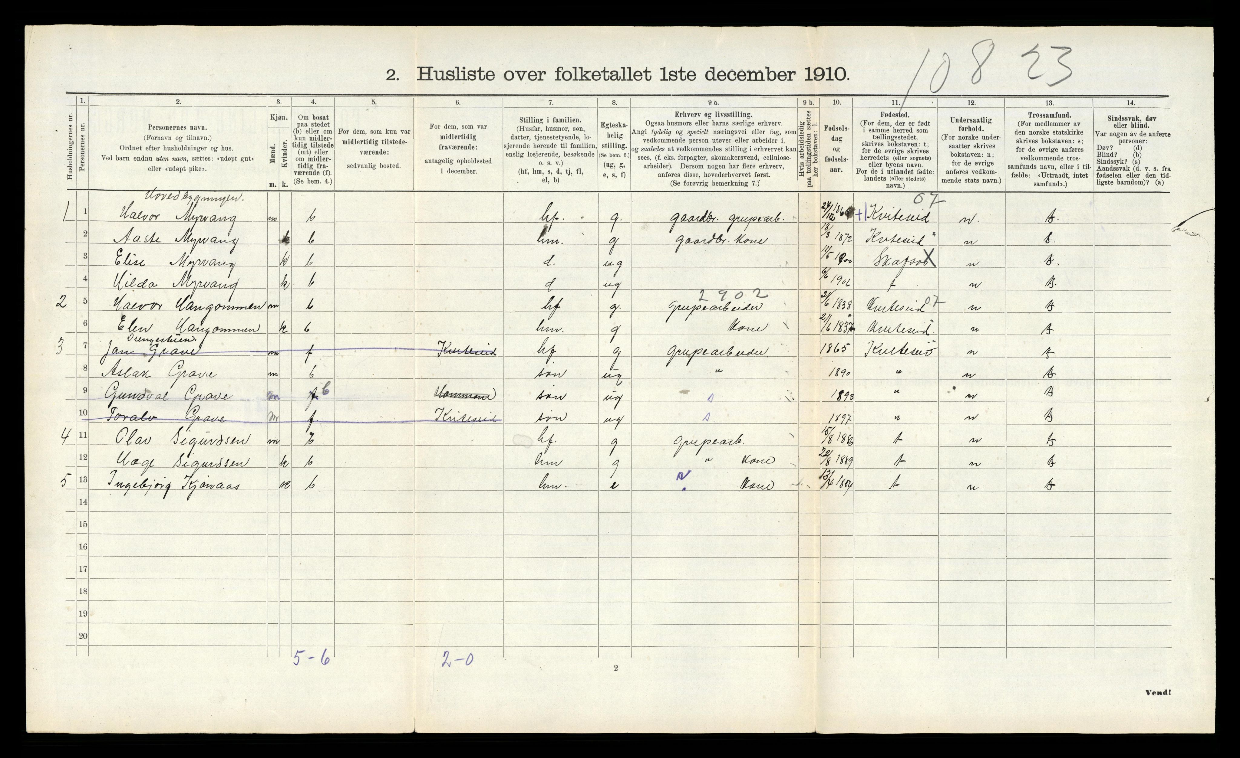 RA, 1910 census for Mo, 1910, p. 565