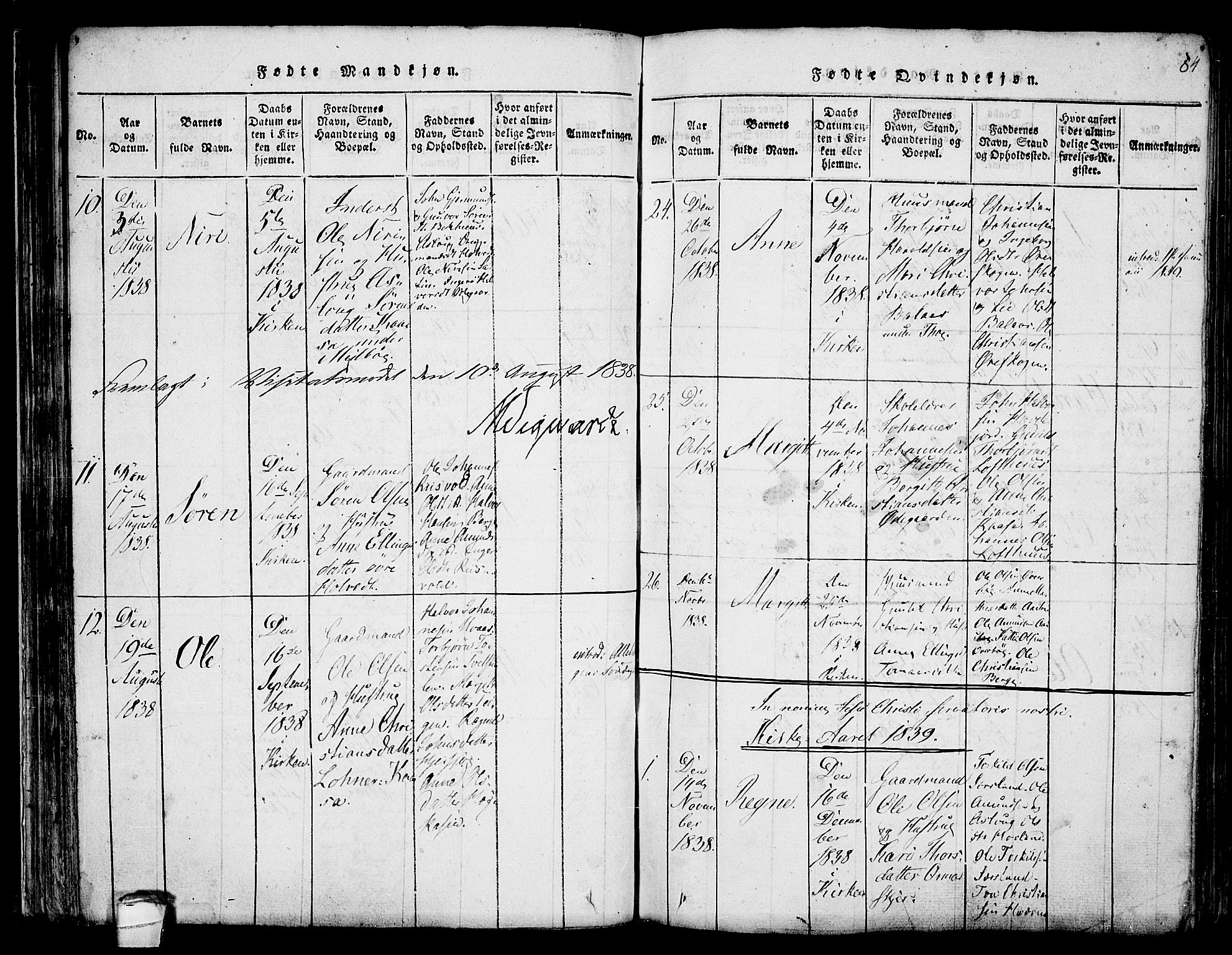 Hjartdal kirkebøker, SAKO/A-270/F/Fa/L0007: Parish register (official) no. I 7, 1815-1843, p. 84