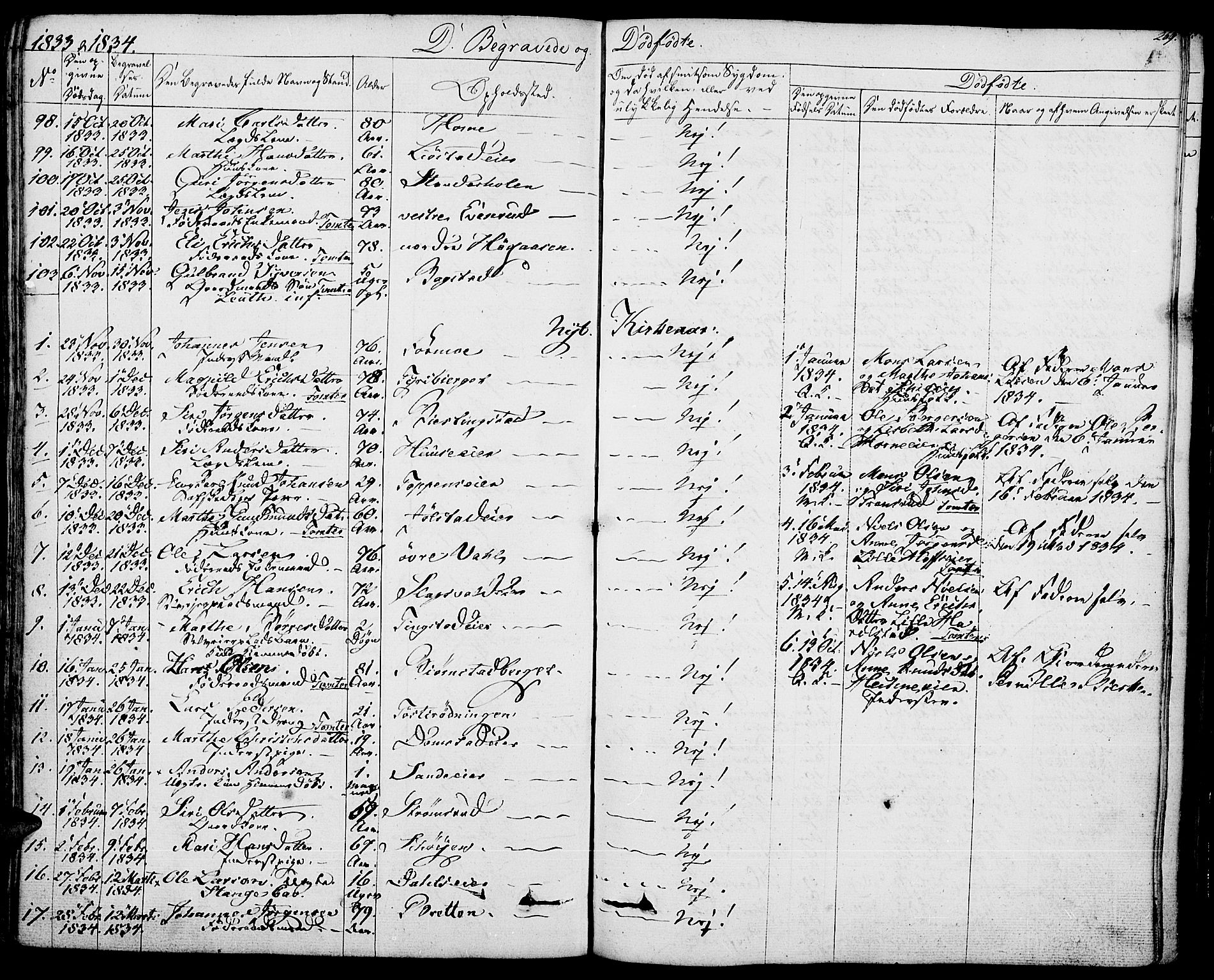 Romedal prestekontor, SAH/PREST-004/K/L0003: Parish register (official) no. 3, 1829-1846, p. 269