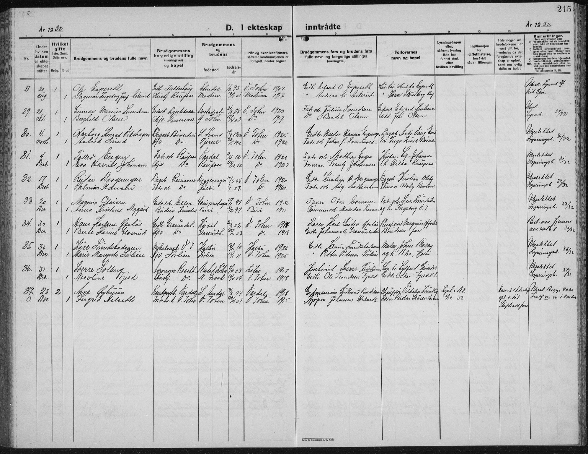 Vestre Toten prestekontor, SAH/PREST-108/H/Ha/Hab/L0018: Parish register (copy) no. 18, 1928-1941, p. 215