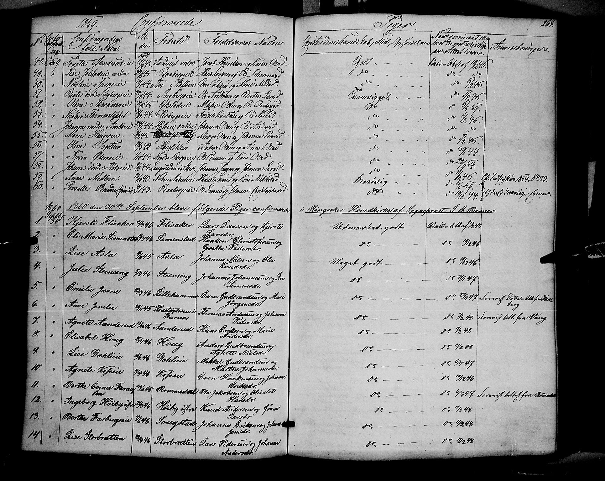 Ringsaker prestekontor, SAH/PREST-014/K/Ka/L0009: Parish register (official) no. 9, 1850-1860, p. 264