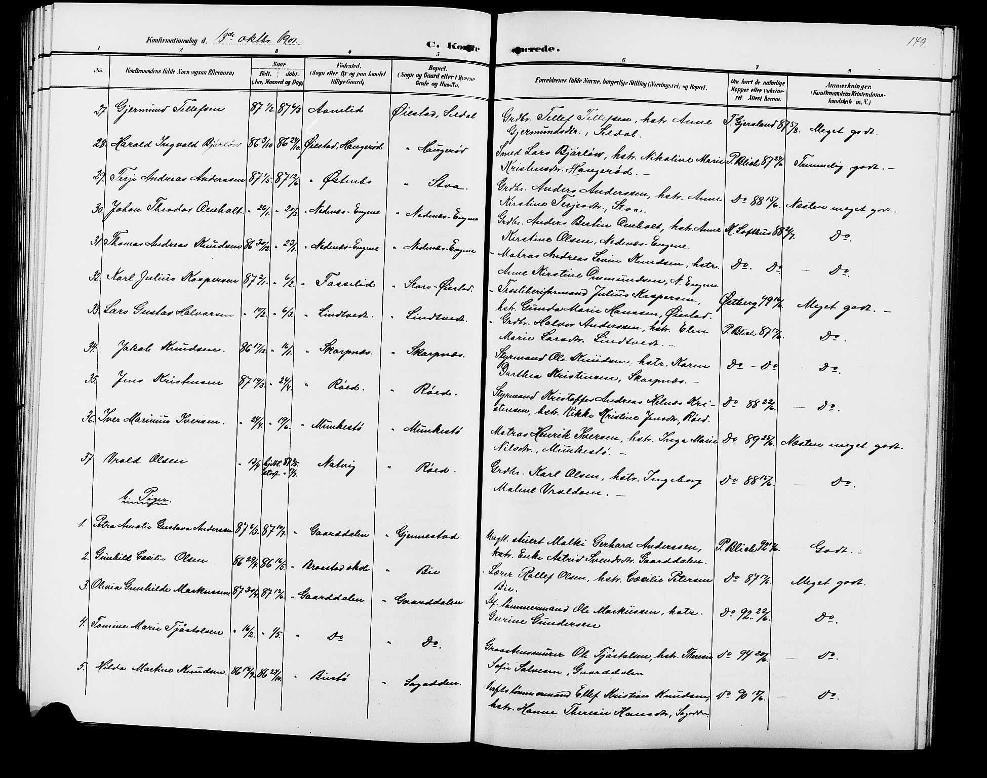 Øyestad sokneprestkontor, SAK/1111-0049/F/Fb/L0010: Parish register (copy) no. B 10, 1897-1906, p. 149
