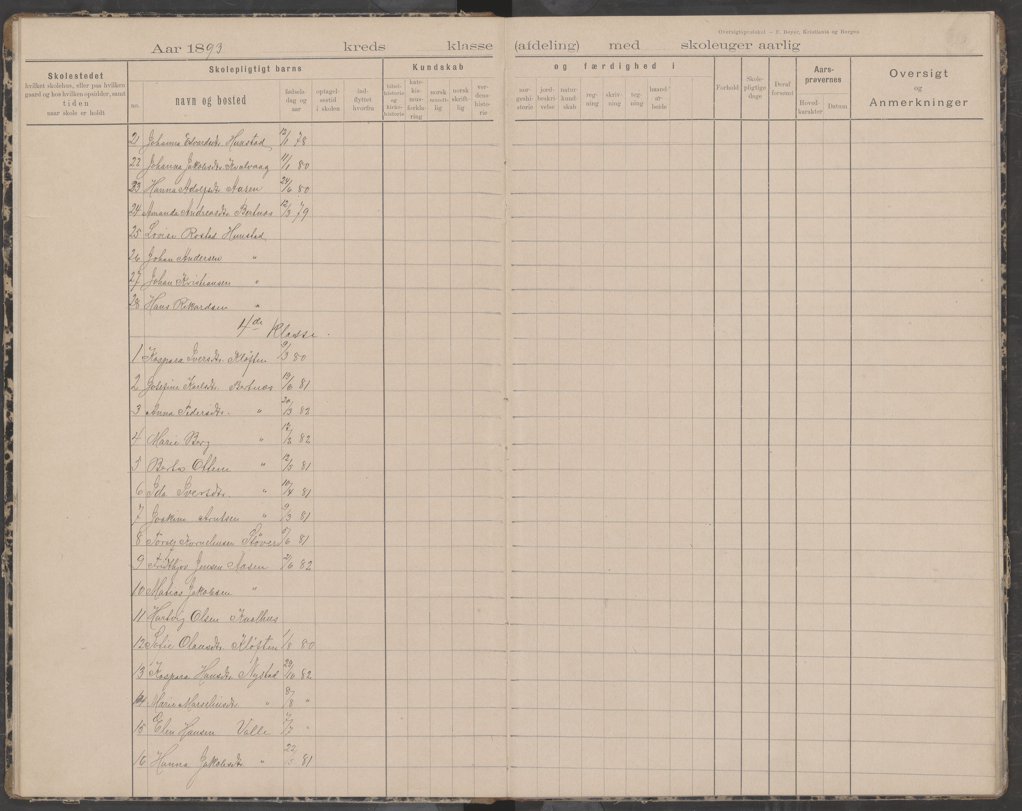 Bodin kommune. Støver skolekrets, AIN/K-18431.510.07/F/Fa/L0002: Oversiktsprotokoll, 1893-1912