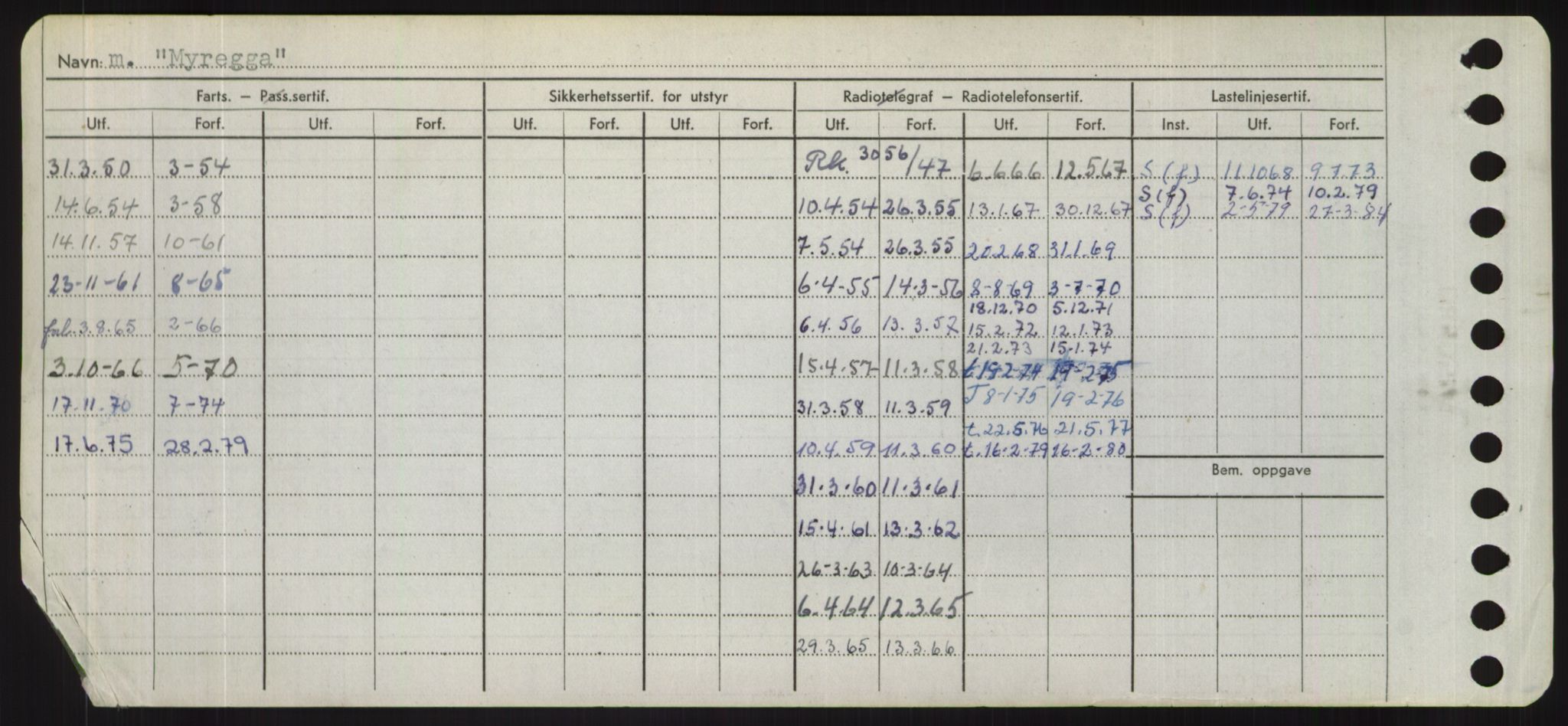 Sjøfartsdirektoratet med forløpere, Skipsmålingen, AV/RA-S-1627/H/Hd/L0025: Fartøy, Min-Mås, p. 428