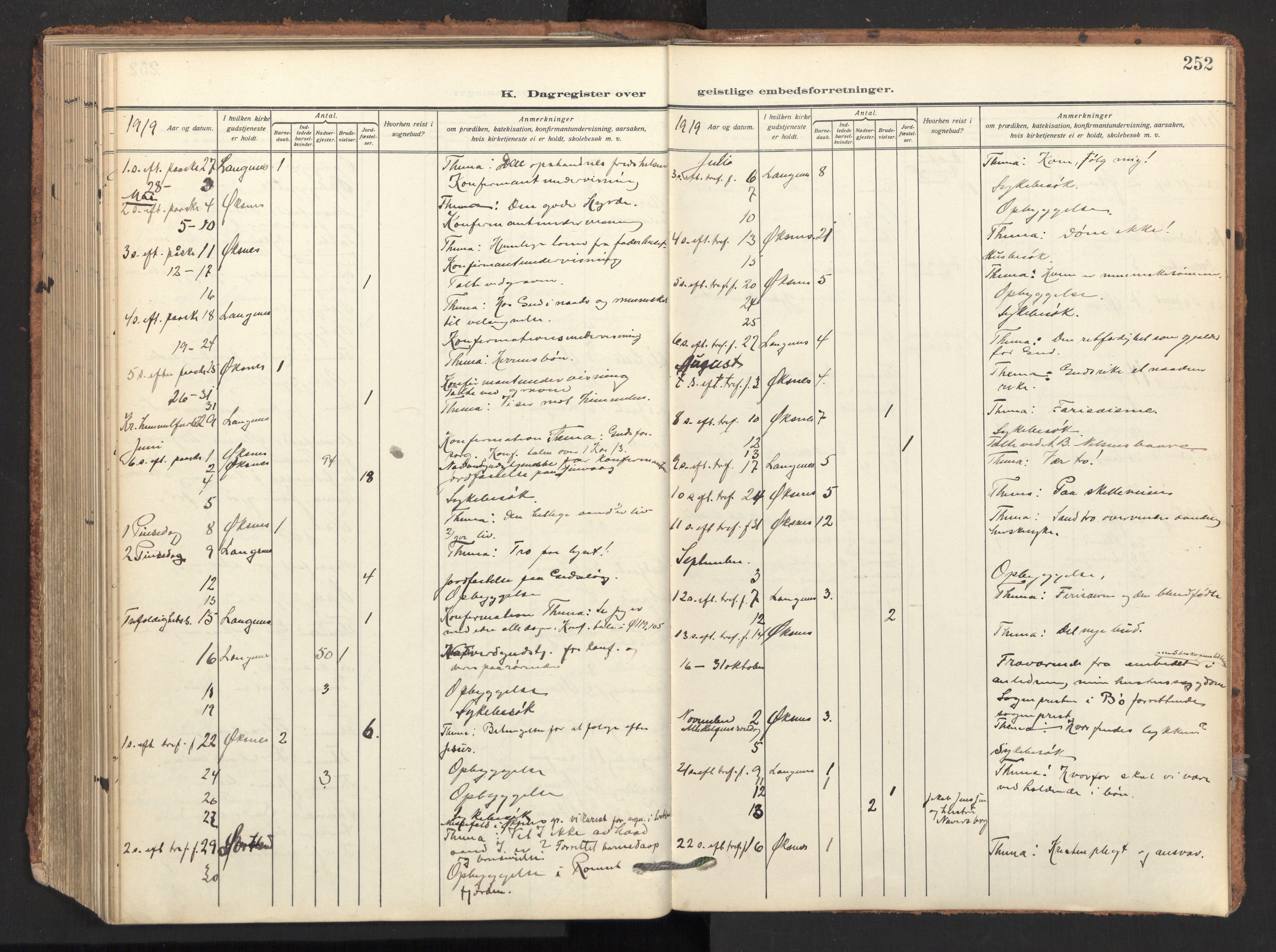 Ministerialprotokoller, klokkerbøker og fødselsregistre - Nordland, AV/SAT-A-1459/893/L1343: Parish register (official) no. 893A15, 1914-1928, p. 252