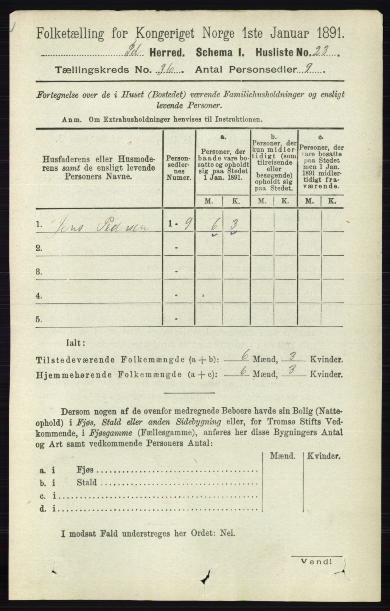 RA, 1891 census for 0117 Idd, 1891, p. 2650