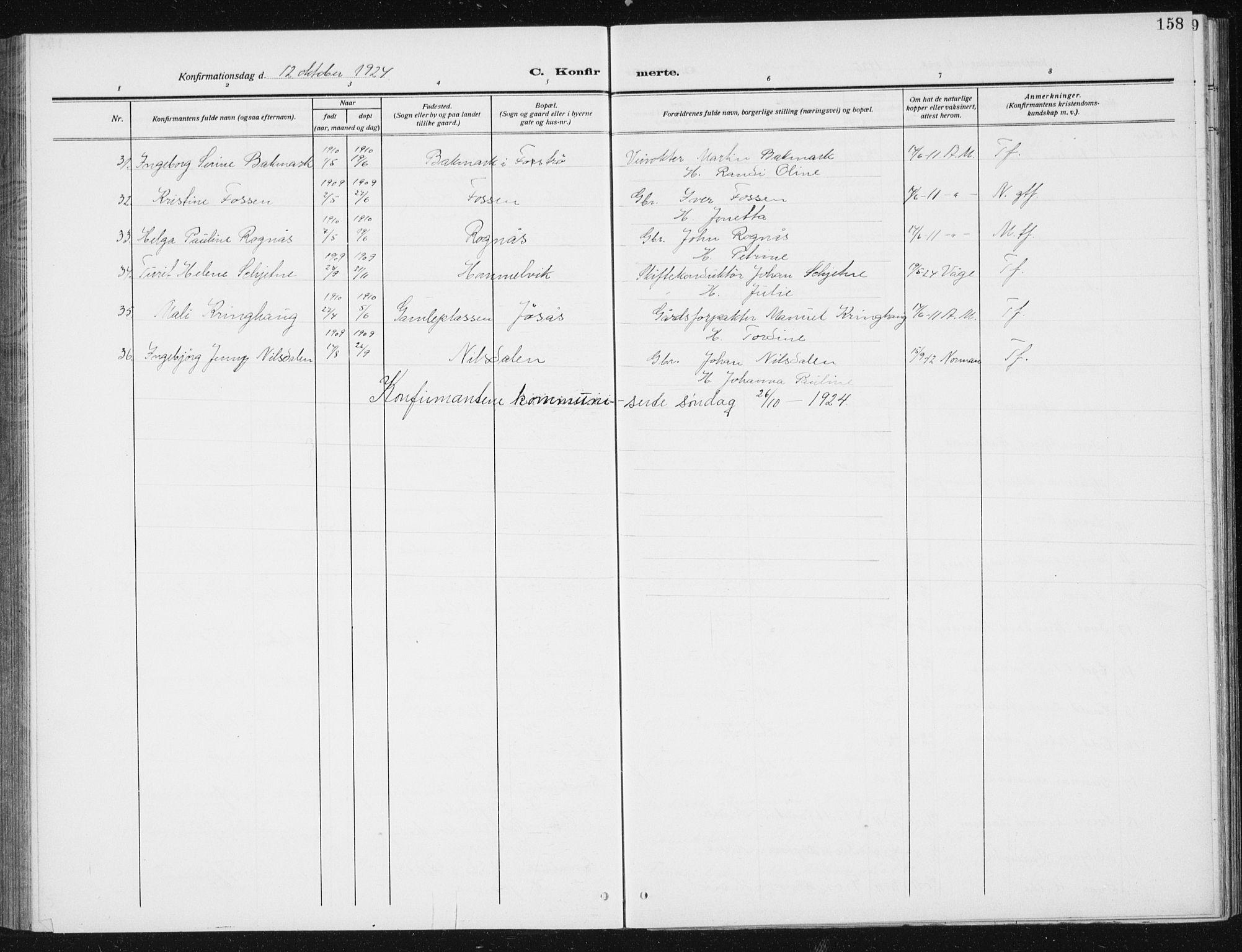 Ministerialprotokoller, klokkerbøker og fødselsregistre - Sør-Trøndelag, SAT/A-1456/617/L0431: Parish register (copy) no. 617C02, 1910-1936, p. 158
