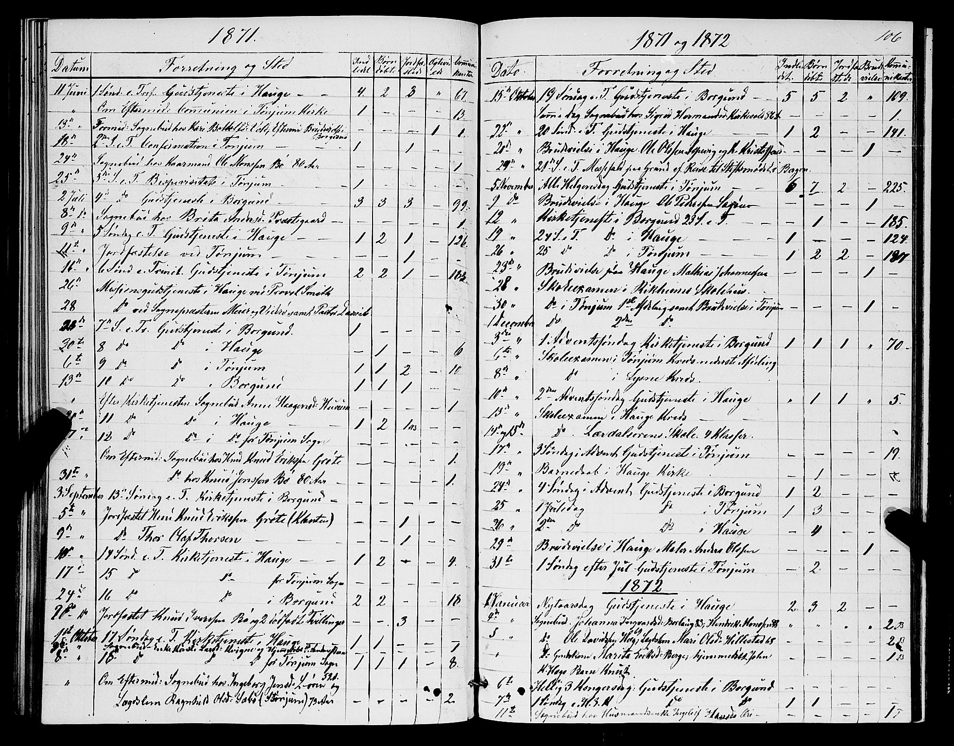Lærdal sokneprestembete, SAB/A-81201: Parish register (official) no. A 17, 1851-1877, p. 106