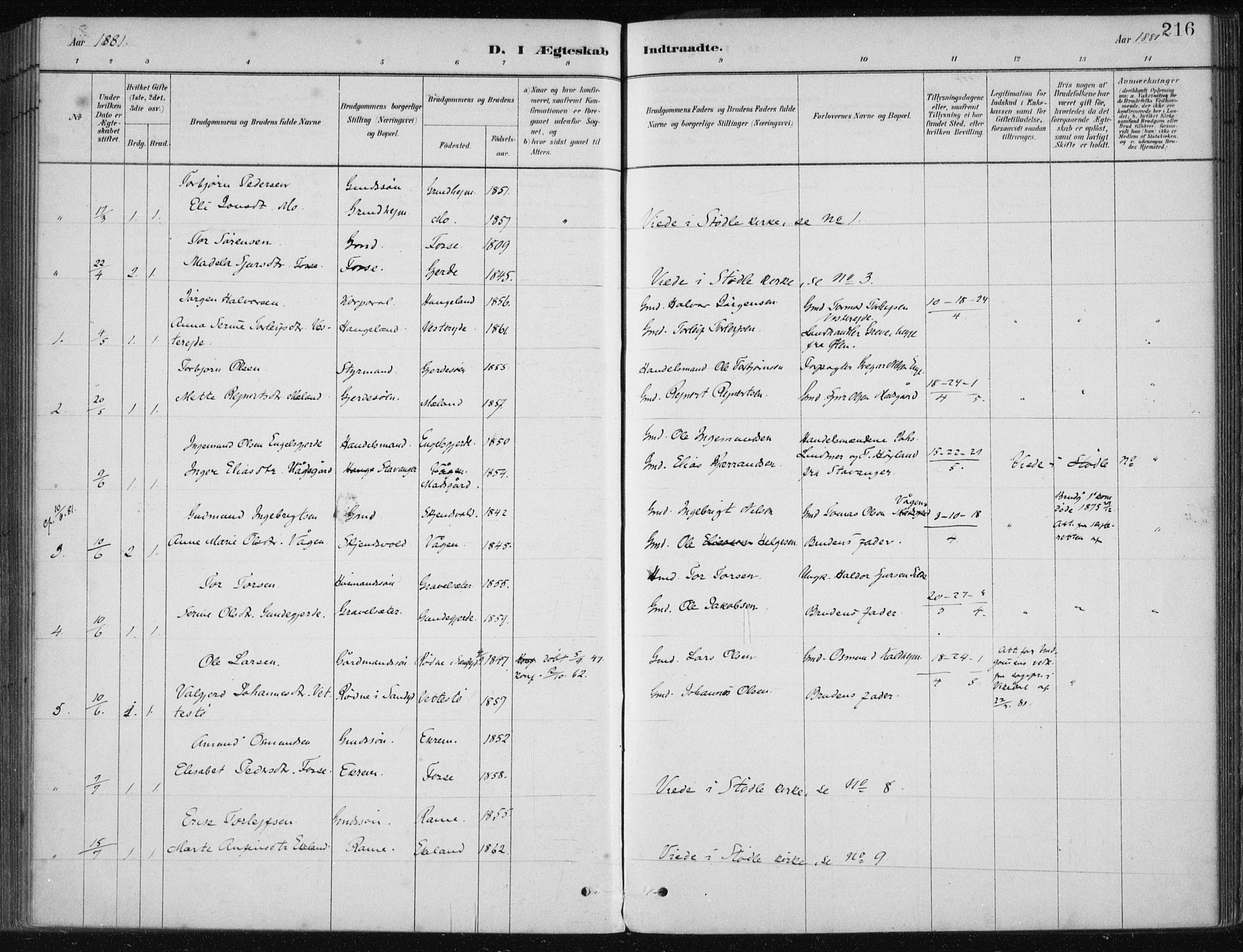 Etne sokneprestembete, AV/SAB-A-75001/H/Haa: Parish register (official) no. C  1, 1879-1919, p. 216