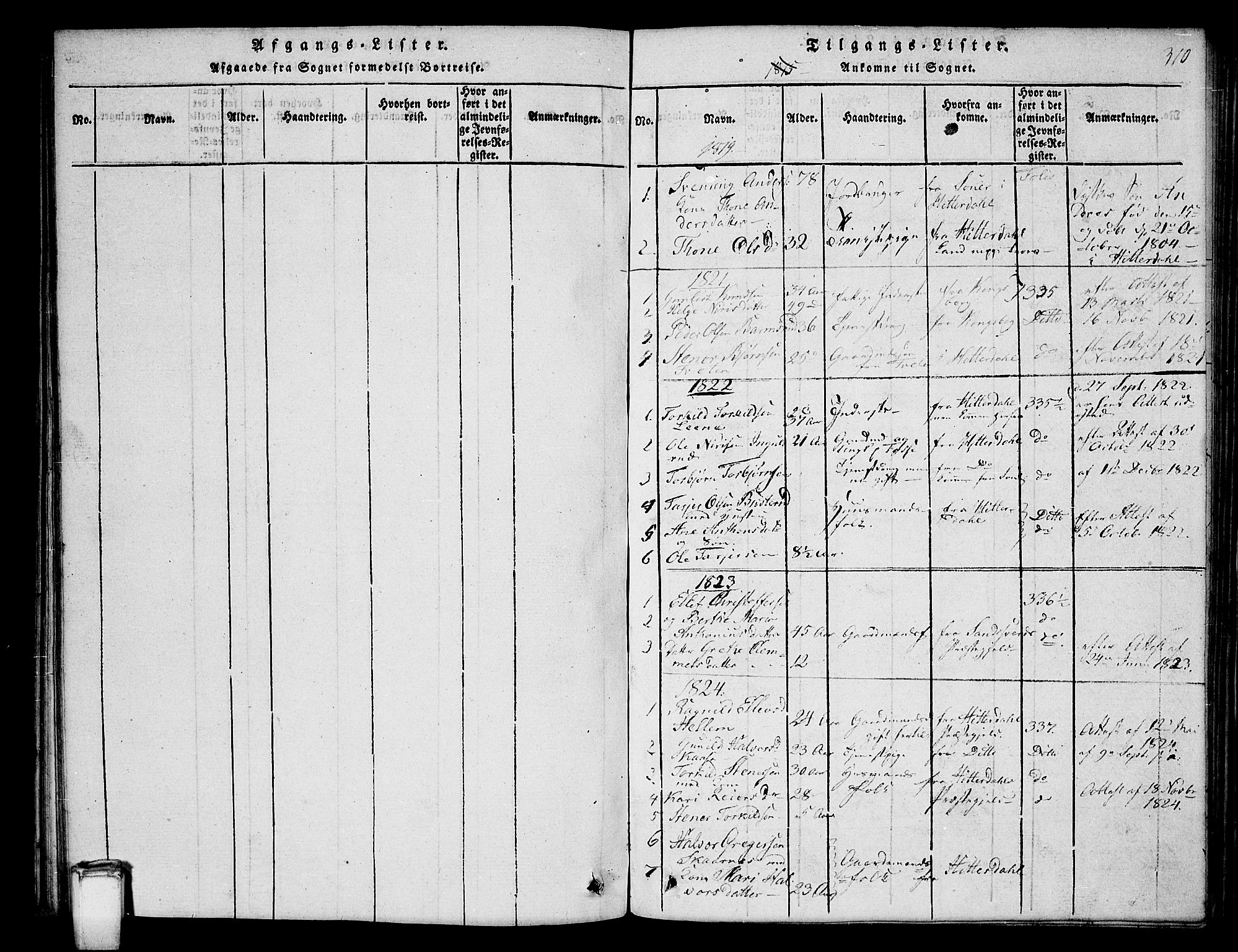 Hjartdal kirkebøker, SAKO/A-270/G/Gb/L0001: Parish register (copy) no. II 1, 1815-1842, p. 310