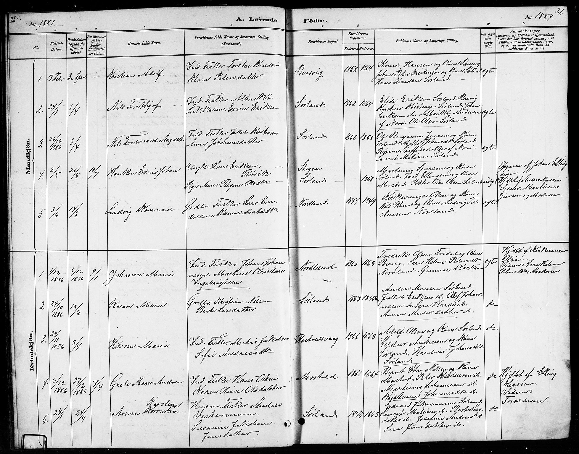 Ministerialprotokoller, klokkerbøker og fødselsregistre - Nordland, AV/SAT-A-1459/807/L0123: Parish register (copy) no. 807C01, 1884-1910, p. 26-27