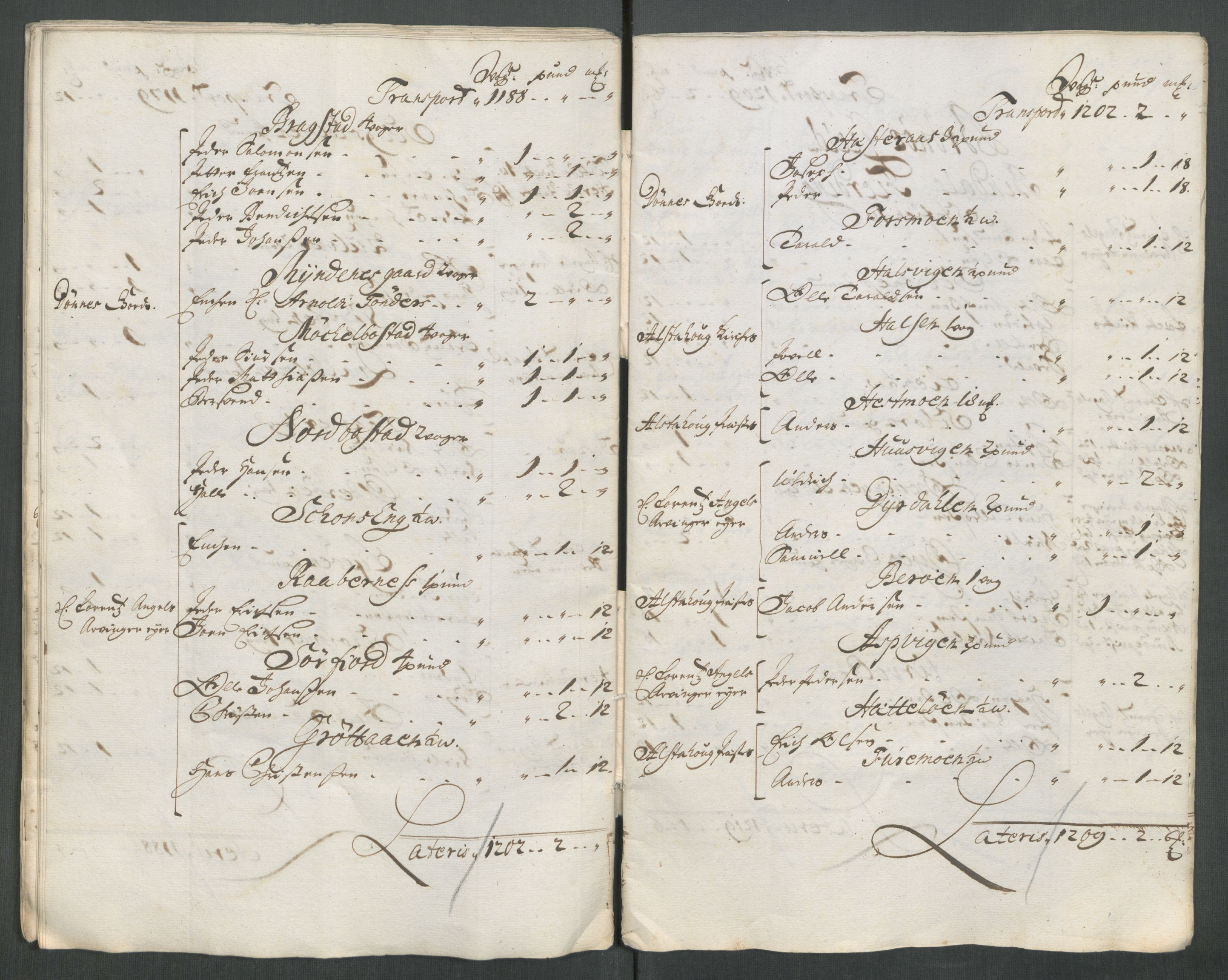 Rentekammeret inntil 1814, Reviderte regnskaper, Fogderegnskap, AV/RA-EA-4092/R65/L4512: Fogderegnskap Helgeland, 1712-1713, p. 354