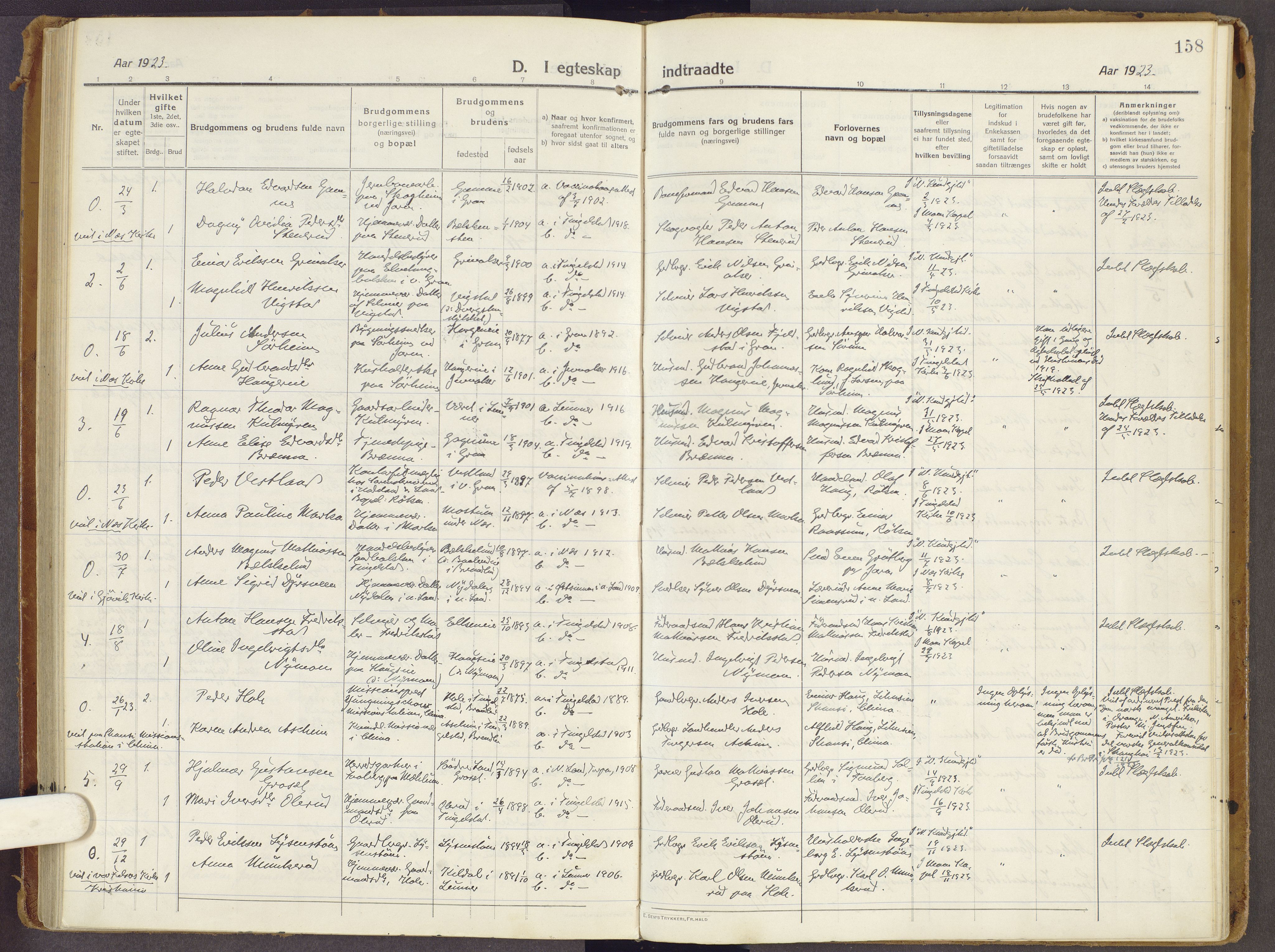 Brandbu prestekontor, SAH/PREST-114/H/Ha/Haa/L0003: Parish register (official) no. 3, 1914-1928, p. 158