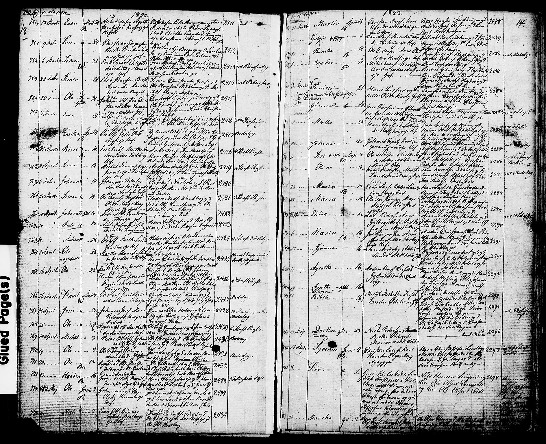 Ringsaker prestekontor, SAH/PREST-014/K/Ka/L0006: Parish register (official) no. 6, 1821-1826, p. 13-14