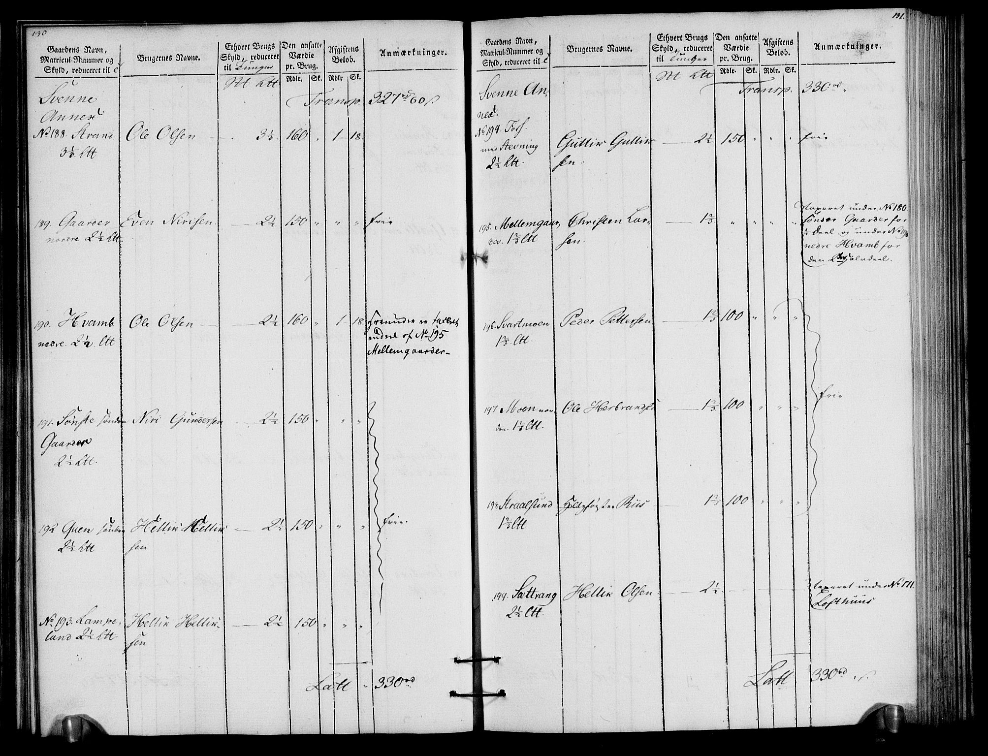 Rentekammeret inntil 1814, Realistisk ordnet avdeling, RA/EA-4070/N/Ne/Nea/L0057a: Numedal og Sandsvær fogderi. Oppebørselsregister for fogderiets landdistrikter, 1803-1804, p. 69