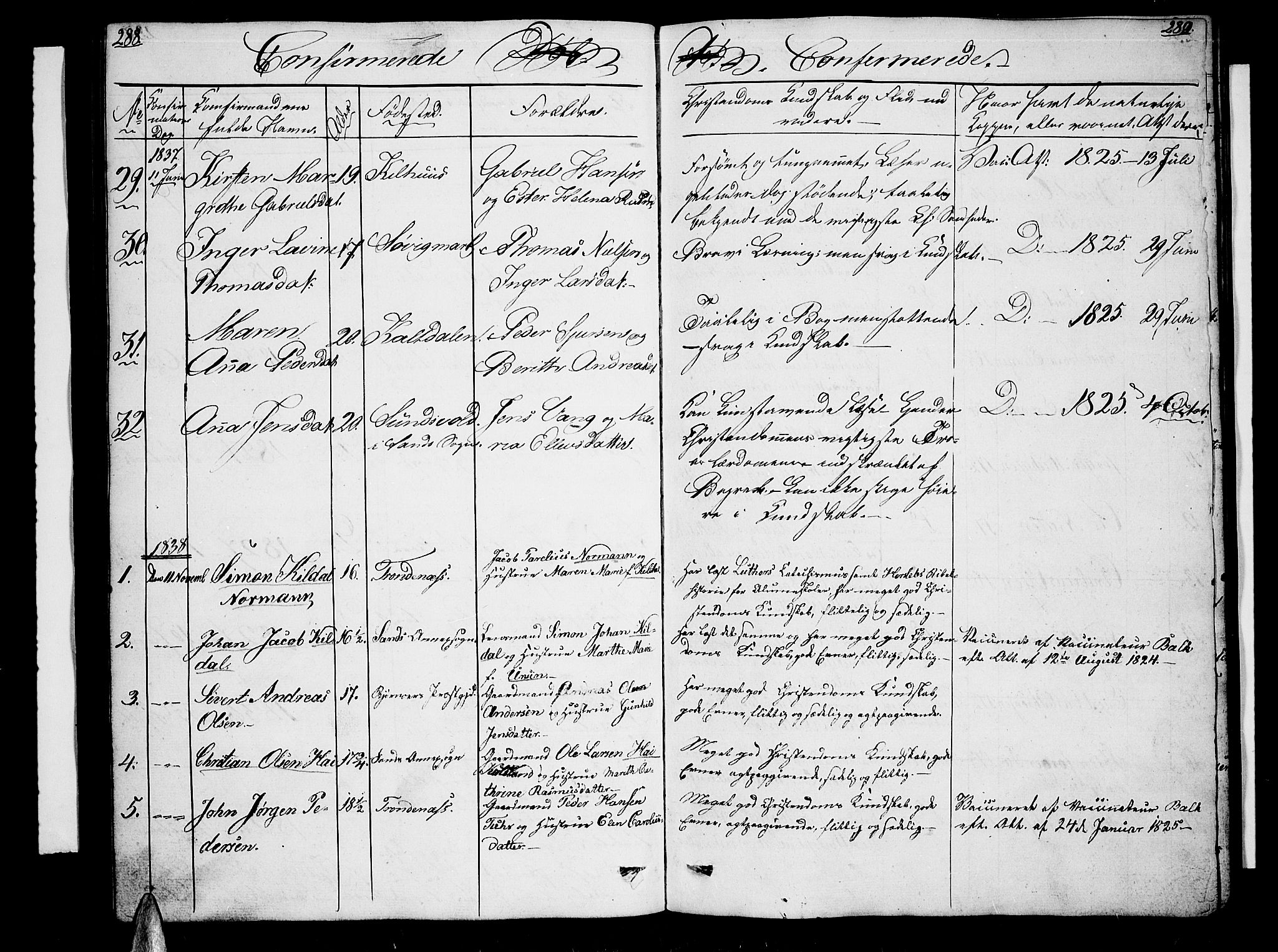 Trondenes sokneprestkontor, SATØ/S-1319/H/Hb/L0005klokker: Parish register (copy) no. 5, 1834-1845, p. 288-289