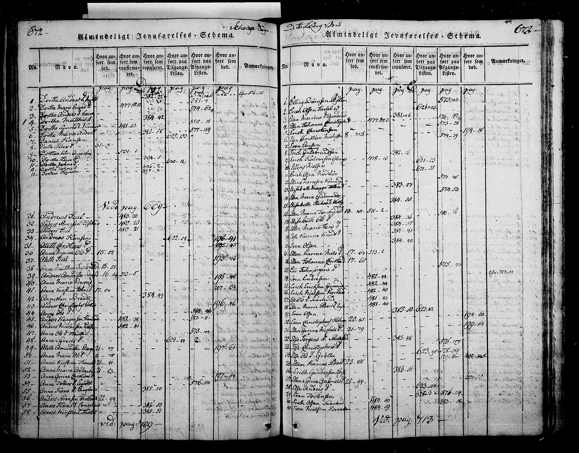 Skoger kirkebøker, AV/SAKO-A-59/F/Fa/L0002: Parish register (official) no. I 2 /1, 1814-1842, p. 672-673