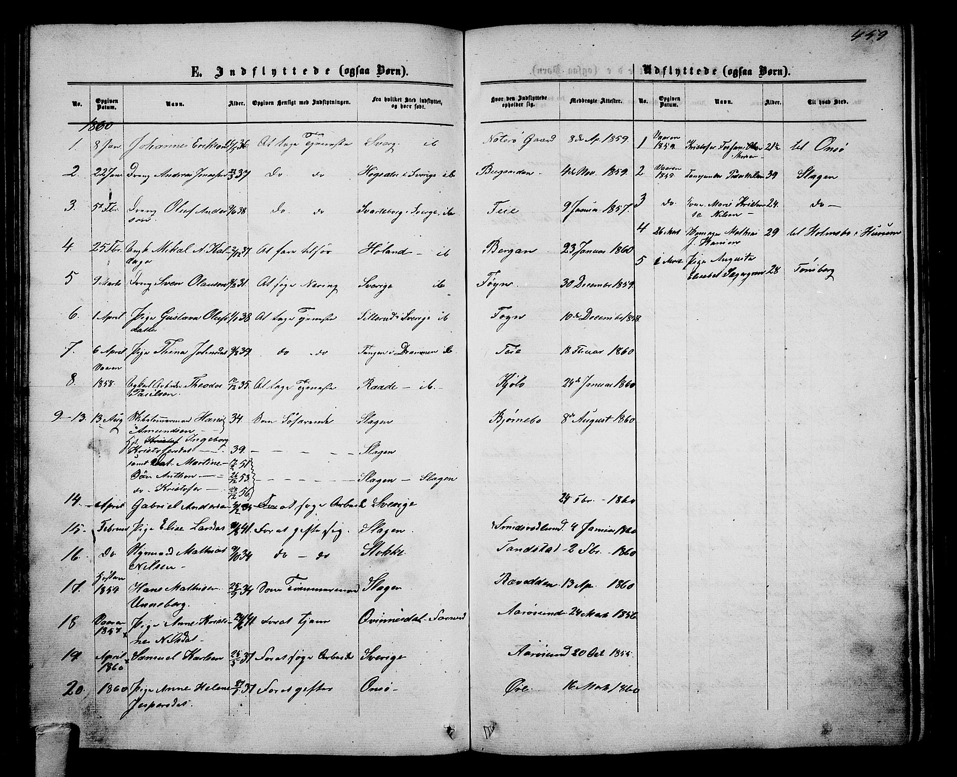 Nøtterøy kirkebøker, AV/SAKO-A-354/G/Ga/L0002: Parish register (copy) no. I 2, 1860-1877, p. 459