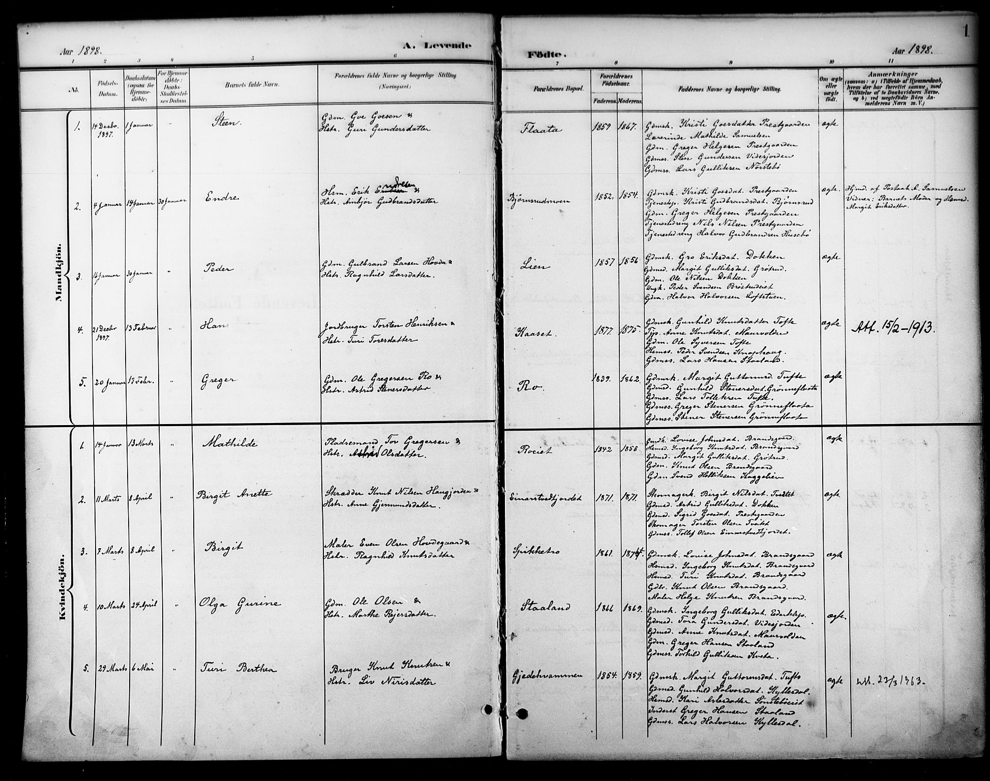 Nore kirkebøker, SAKO/A-238/F/Fc/L0005: Parish register (official) no. III 5, 1898-1922, p. 1