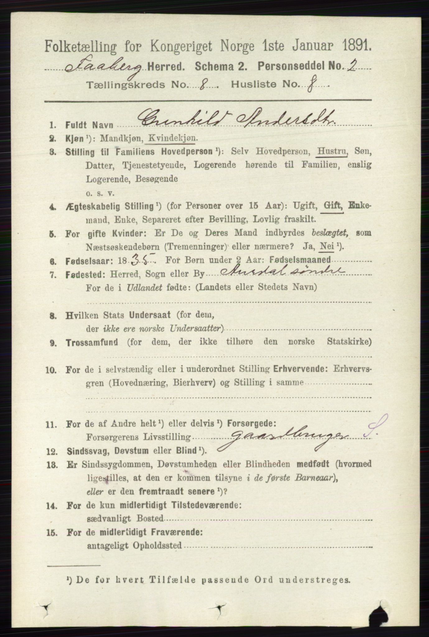 RA, 1891 census for 0524 Fåberg, 1891, p. 3443