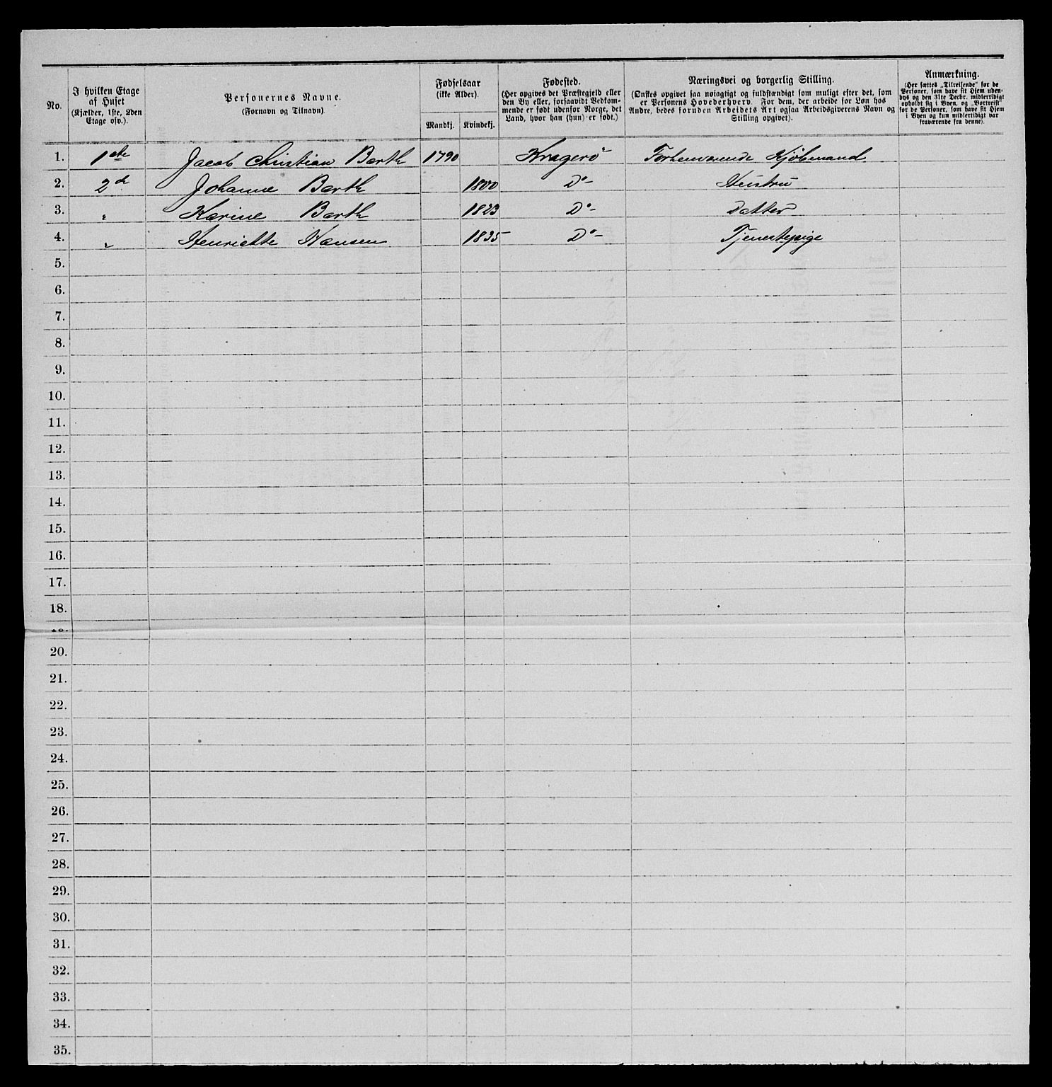 SAKO, 1885 census for 0801 Kragerø, 1885, p. 1127