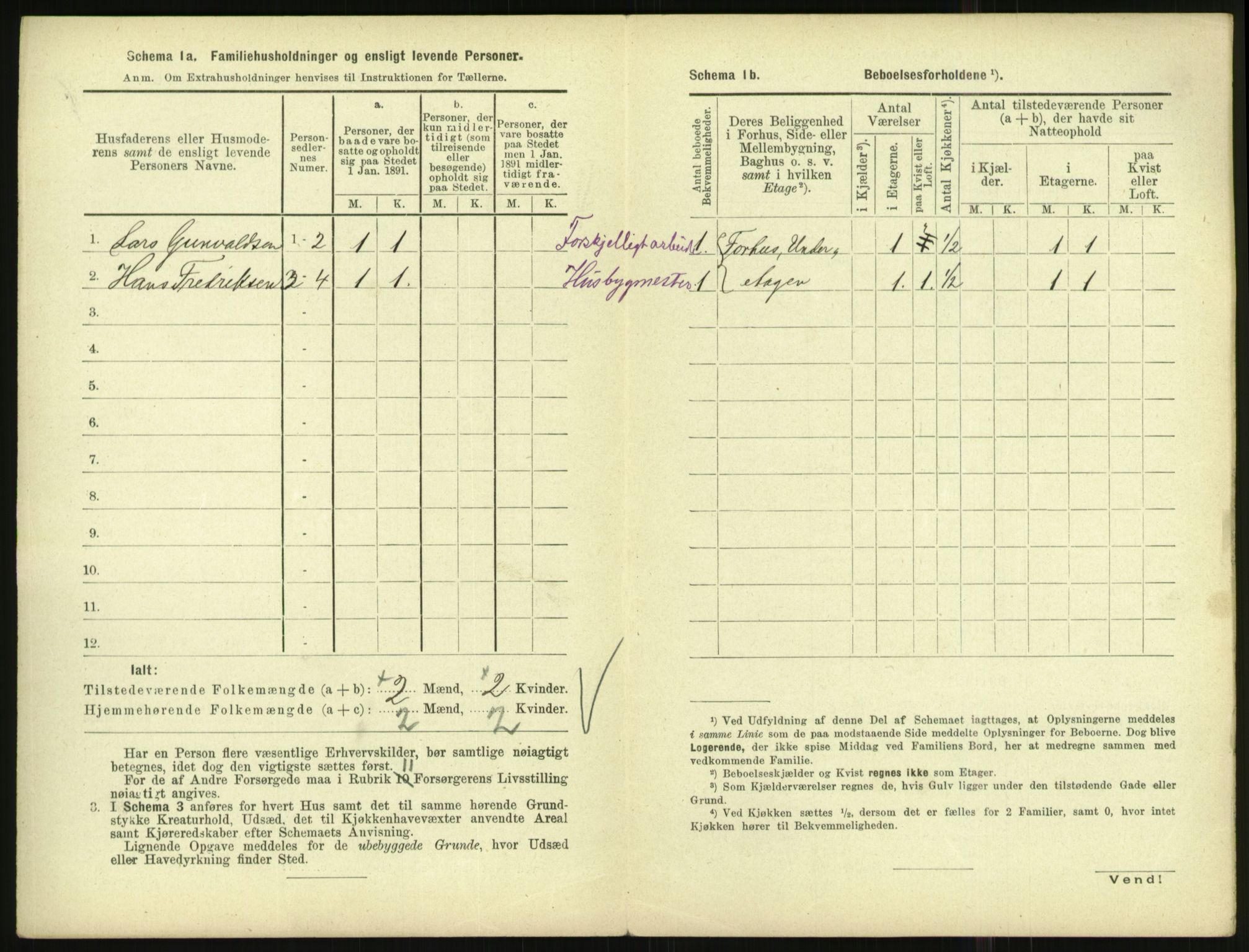 RA, 1891 census for 1001 Kristiansand, 1891, p. 2303