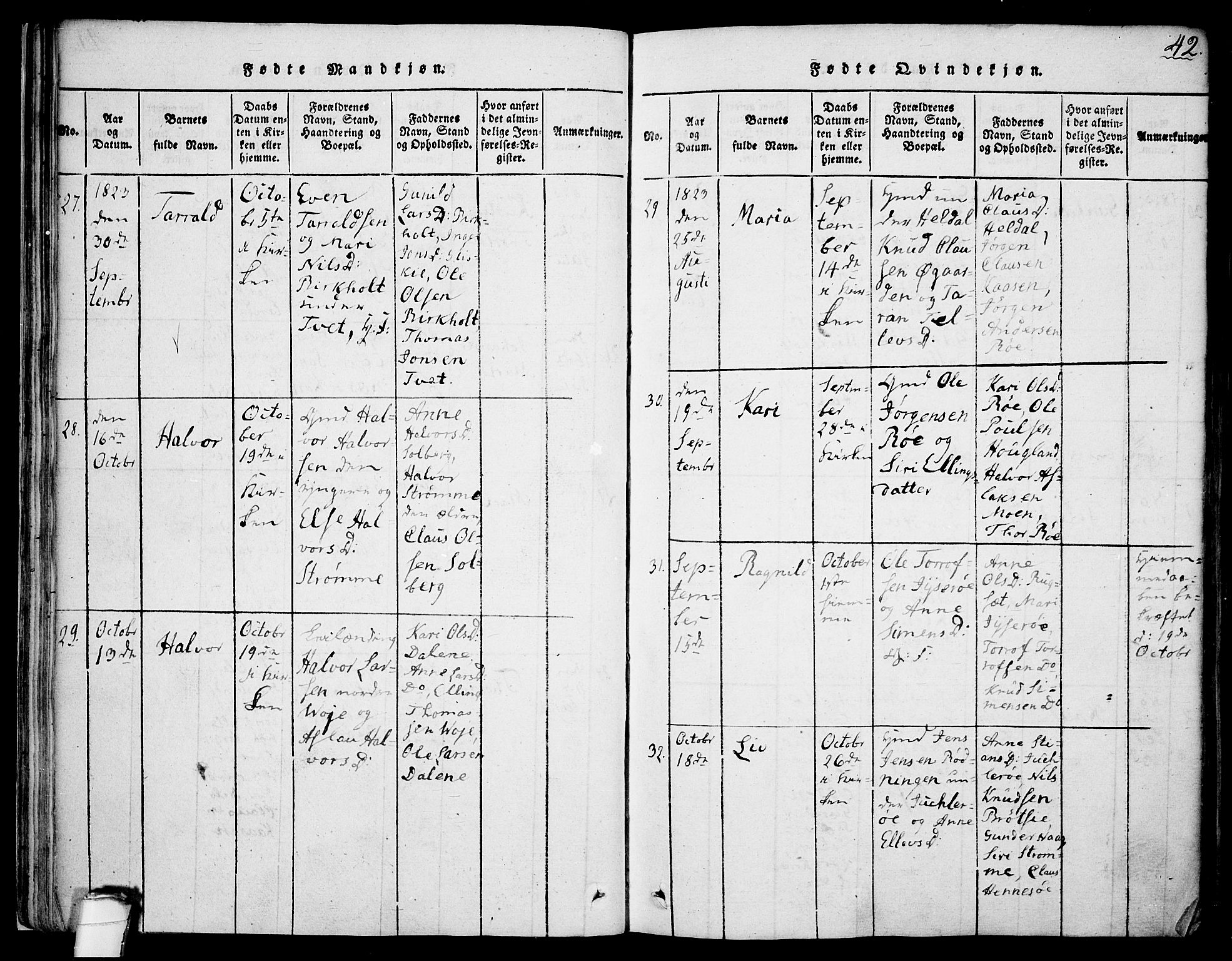Drangedal kirkebøker, SAKO/A-258/F/Fa/L0005: Parish register (official) no. 5 /1, 1814-1831, p. 42