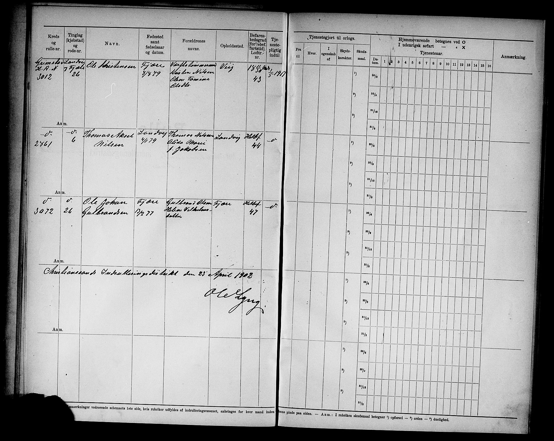 Kristiansand mønstringskrets, SAK/2031-0015/F/Fd/L0003: Rulle sjøvernepliktige, C-3, 1901, p. 35