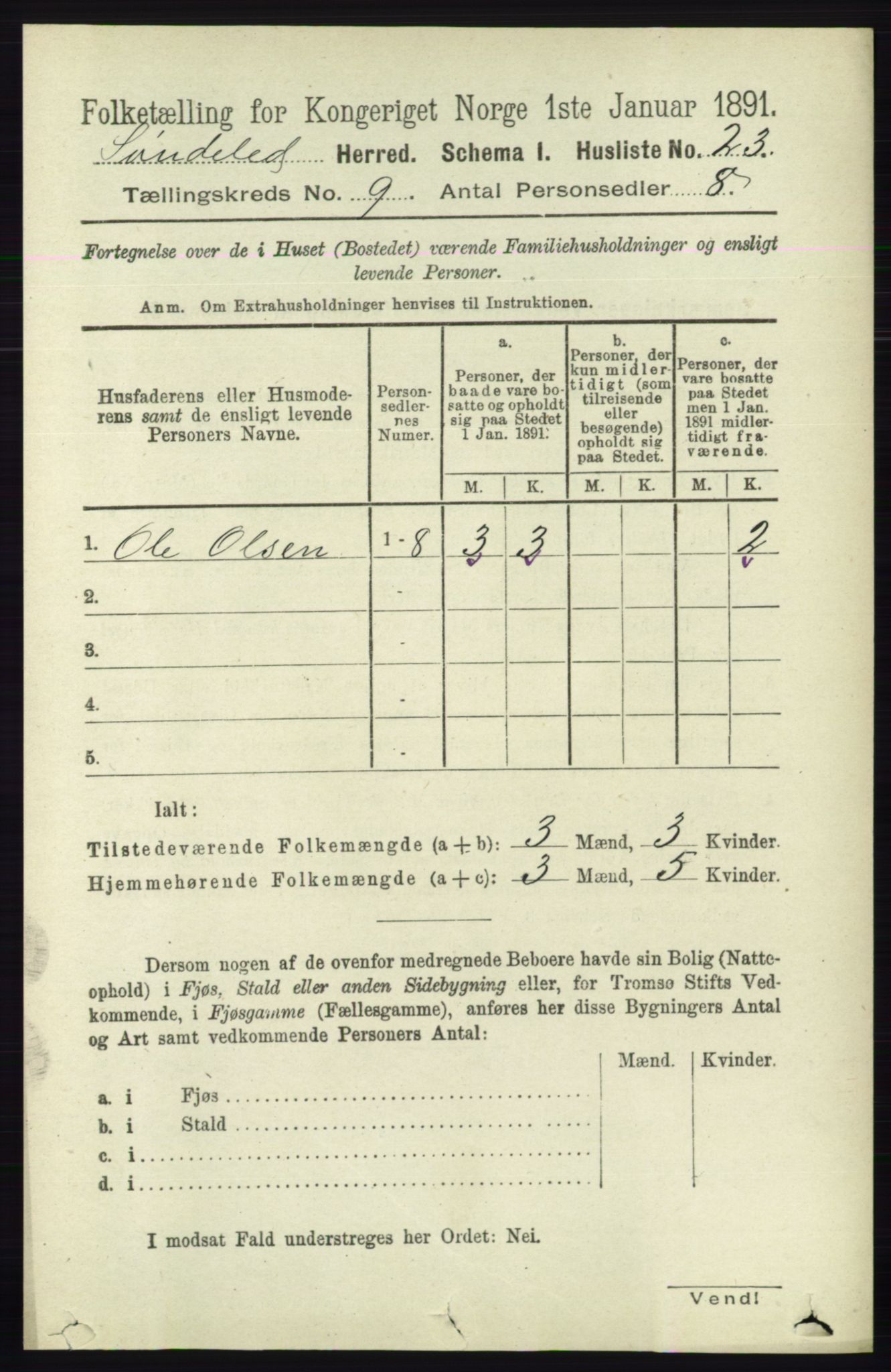 RA, 1891 census for 0913 Søndeled, 1891, p. 2857