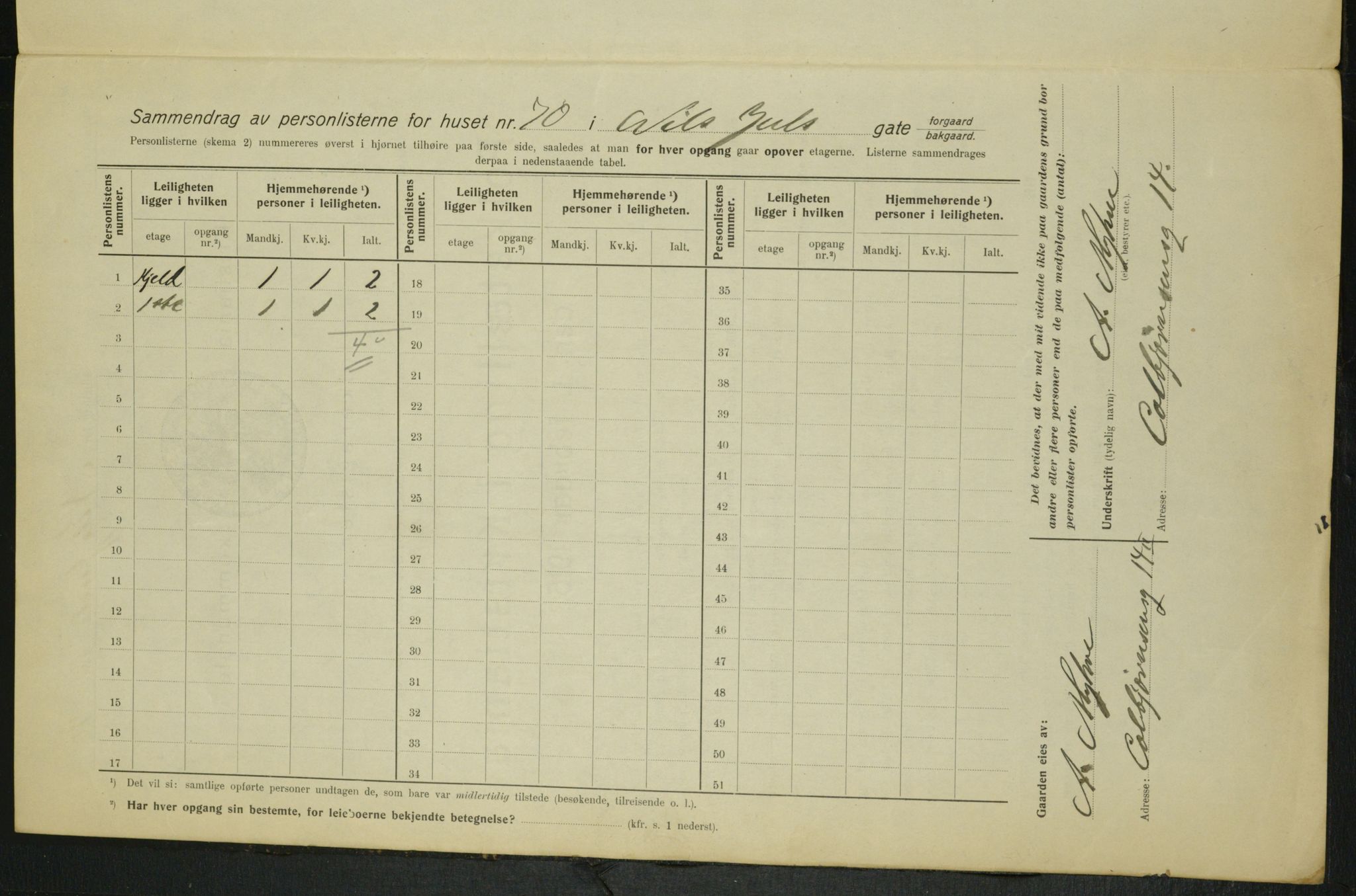 OBA, Municipal Census 1915 for Kristiania, 1915, p. 70369