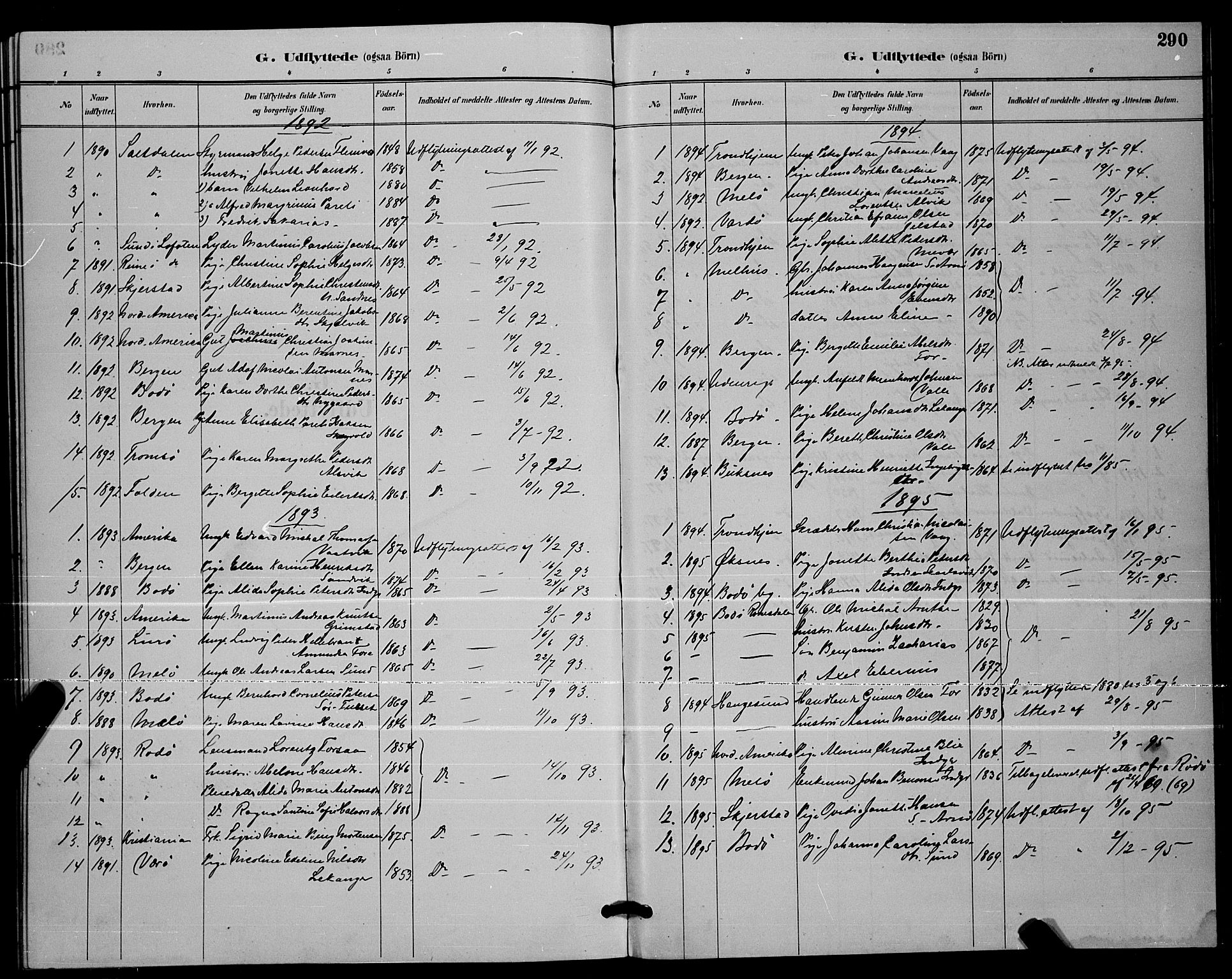Ministerialprotokoller, klokkerbøker og fødselsregistre - Nordland, SAT/A-1459/805/L0108: Parish register (copy) no. 805C04, 1885-1899, p. 290