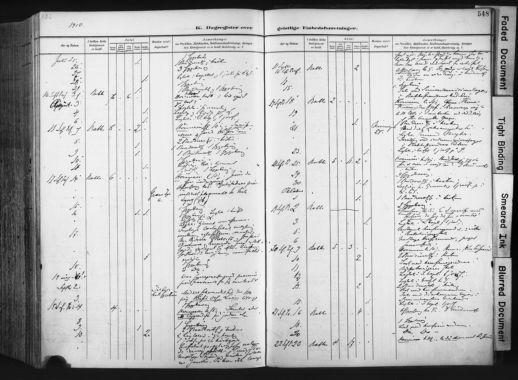 Ministerialprotokoller, klokkerbøker og fødselsregistre - Sør-Trøndelag, SAT/A-1456/604/L0201: Parish register (official) no. 604A21, 1901-1911, p. 548