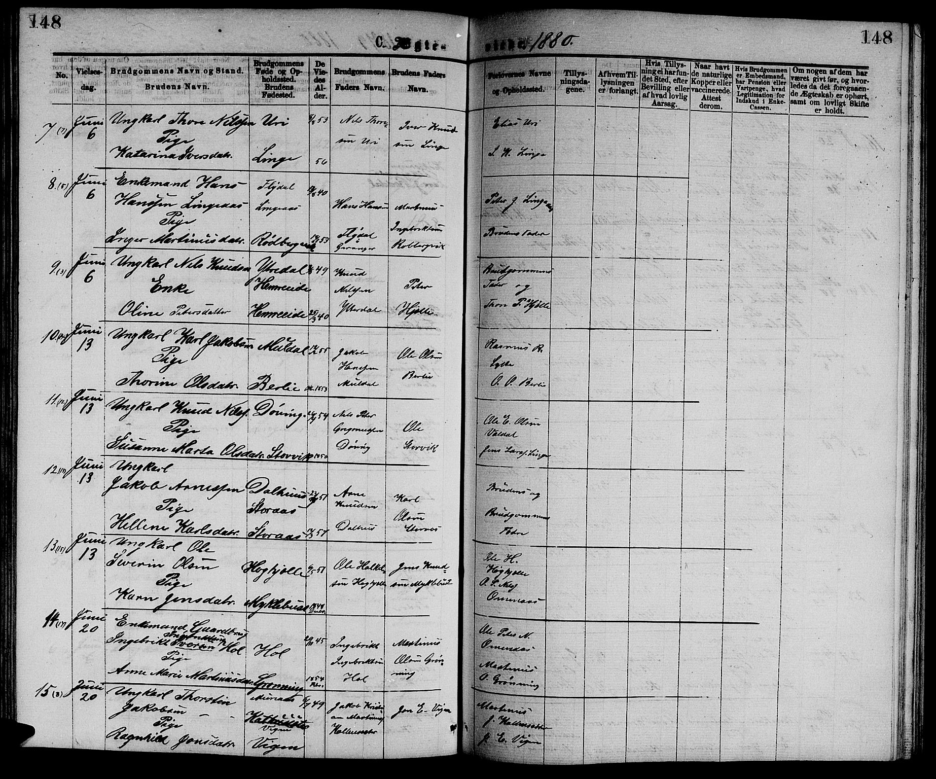 Ministerialprotokoller, klokkerbøker og fødselsregistre - Møre og Romsdal, SAT/A-1454/519/L0262: Parish register (copy) no. 519C03, 1866-1884, p. 148