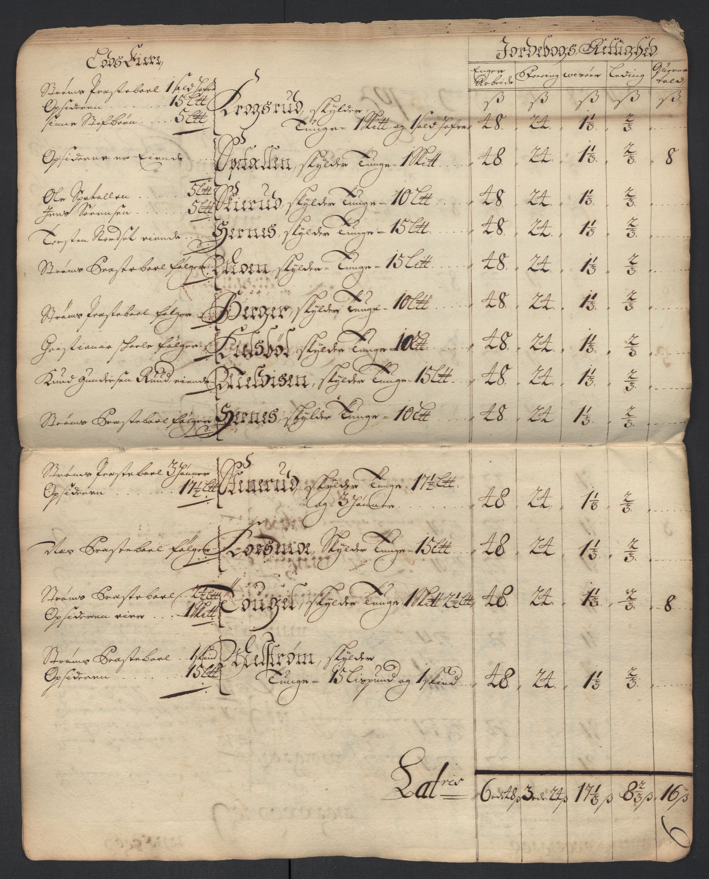 Rentekammeret inntil 1814, Reviderte regnskaper, Fogderegnskap, RA/EA-4092/R13/L0847: Fogderegnskap Solør, Odal og Østerdal, 1710, p. 30